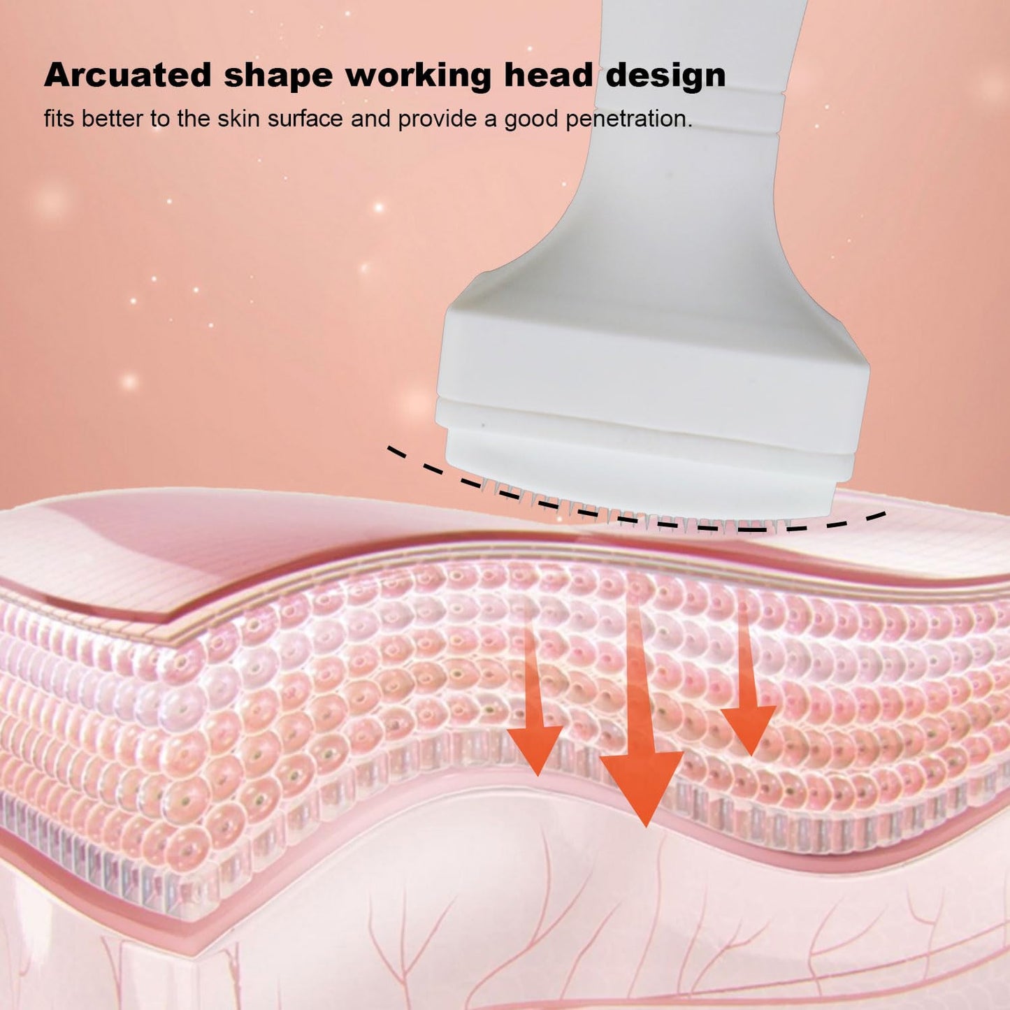 Derma Stamp, INCELLICE 175 Titanium Microneedle Stamp for Face, Derma Roller Stamper for Home Use - Medaid International