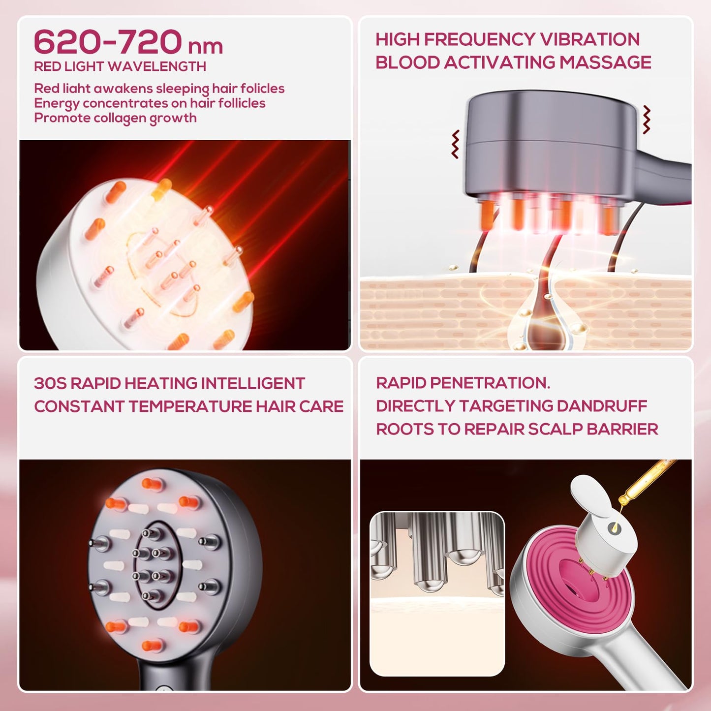 Laser Hair Growth Comb, Laser Comb Laser Hair Growth Device Electric Scalp Massager for Hair Growth,Stimulates Hair Growth Comb Brush Thinning Hair Treatment Laser Therapy Comb - Medaid International
