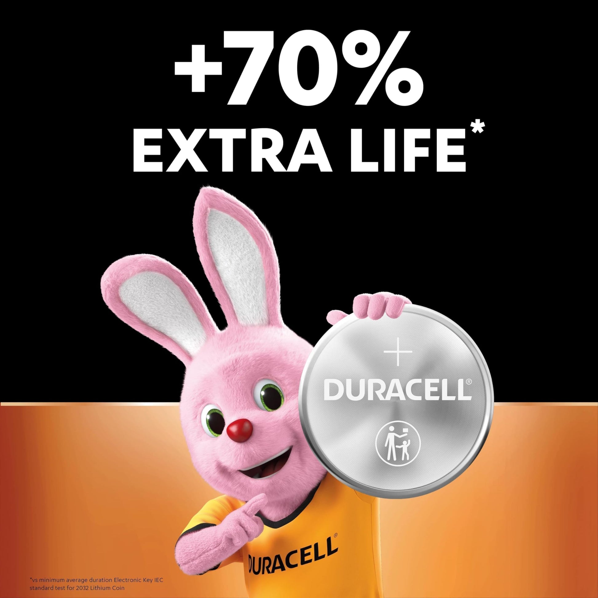 Duracell CR2032 CR2032 Lithium Button Cell Battery 3V (Pack of 4) Ideal for Car Keys, Scales, Fitness Trackers, Medical Devices - Medaid International