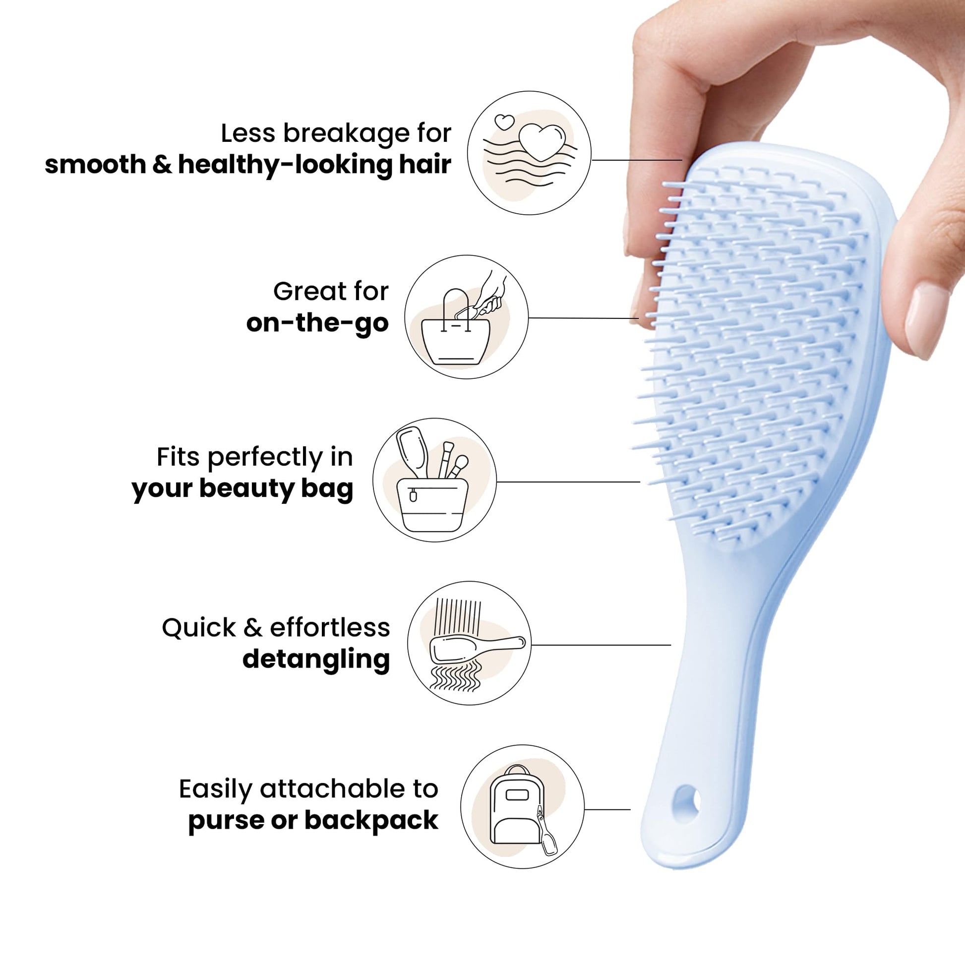 Tangle Teezer Ultimate Detangler Hairbrush, Eliminates Knots & Reduces Breakage, Mini Hair Brush for Travel, Small Hands & All Hair Types, Digital Lavender - Medaid International