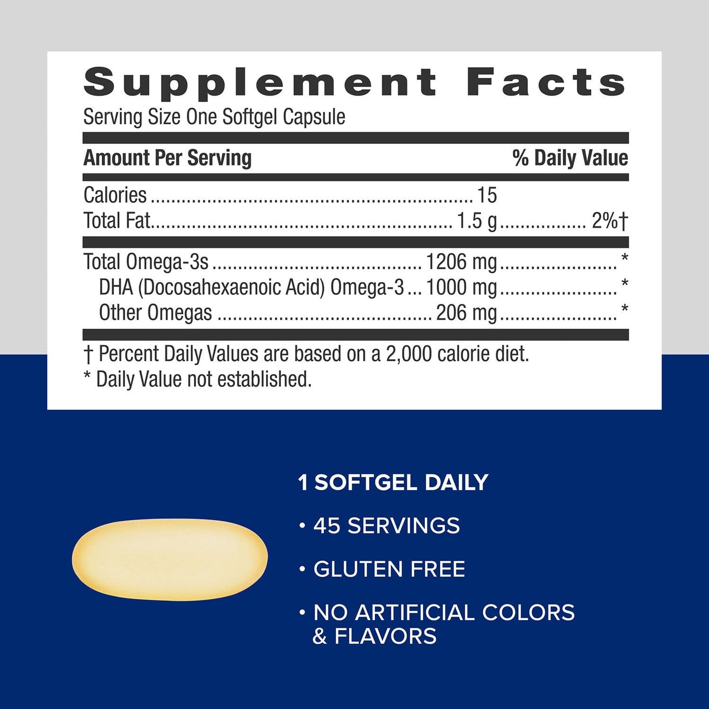 GNC Triple Strength DHA 1000 Omega 3 Supplement, 1000mg DHA, Supports Brain Development and Healthy Vision, 45 Softgels - Medaid International
