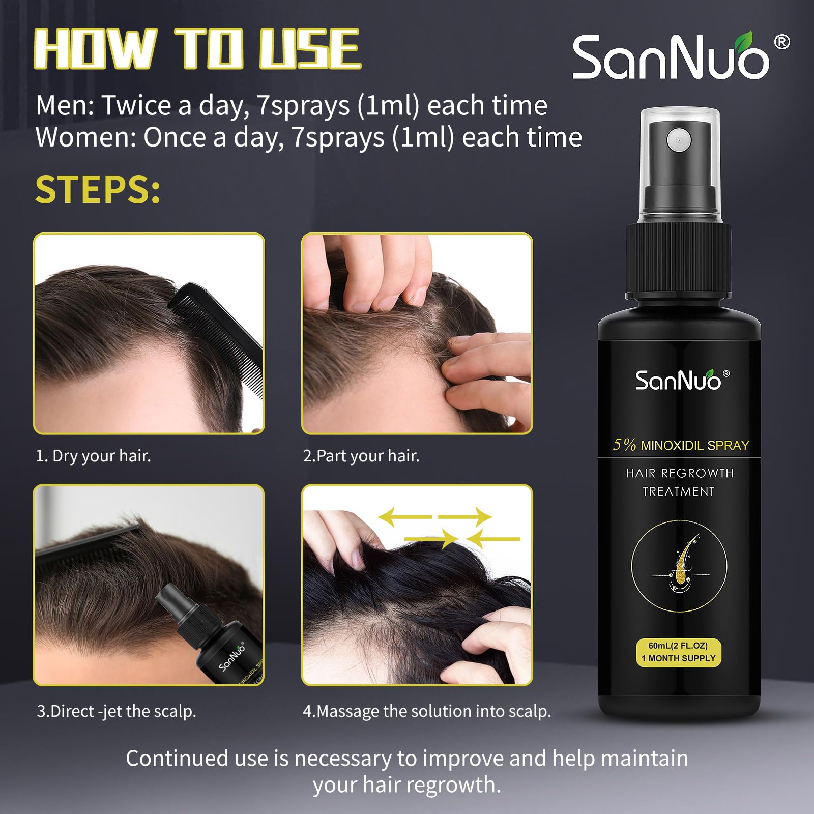 SANNUO 5% Minoxidil Hair Growth Spray for Men and Women Hair Regrowth Treatment for Stronger Thicker Longer Hair Help to Stop Thinning and Loss Hair 1 Month Supply, 60mL(1 Pack of 60mL) - Medaid International