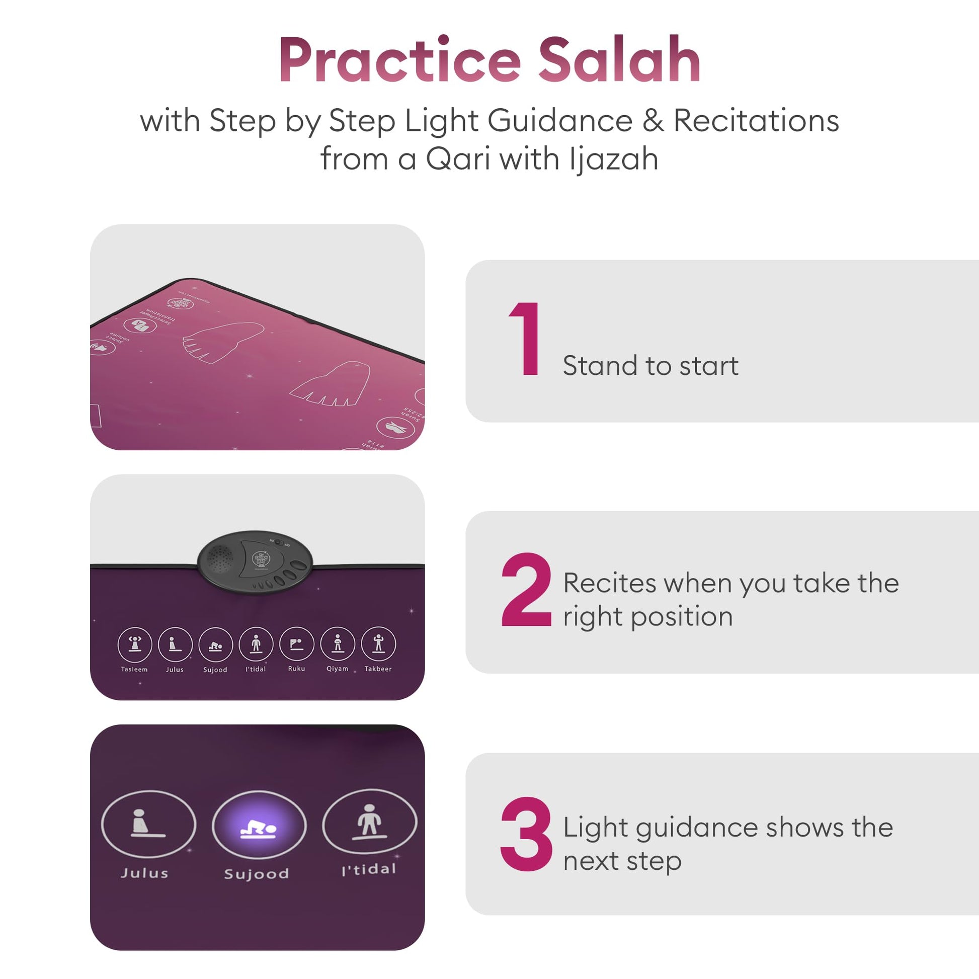 My Salah Mat (Original, Rahma Smart Interactive Adult Prayer Mat - Medaid International