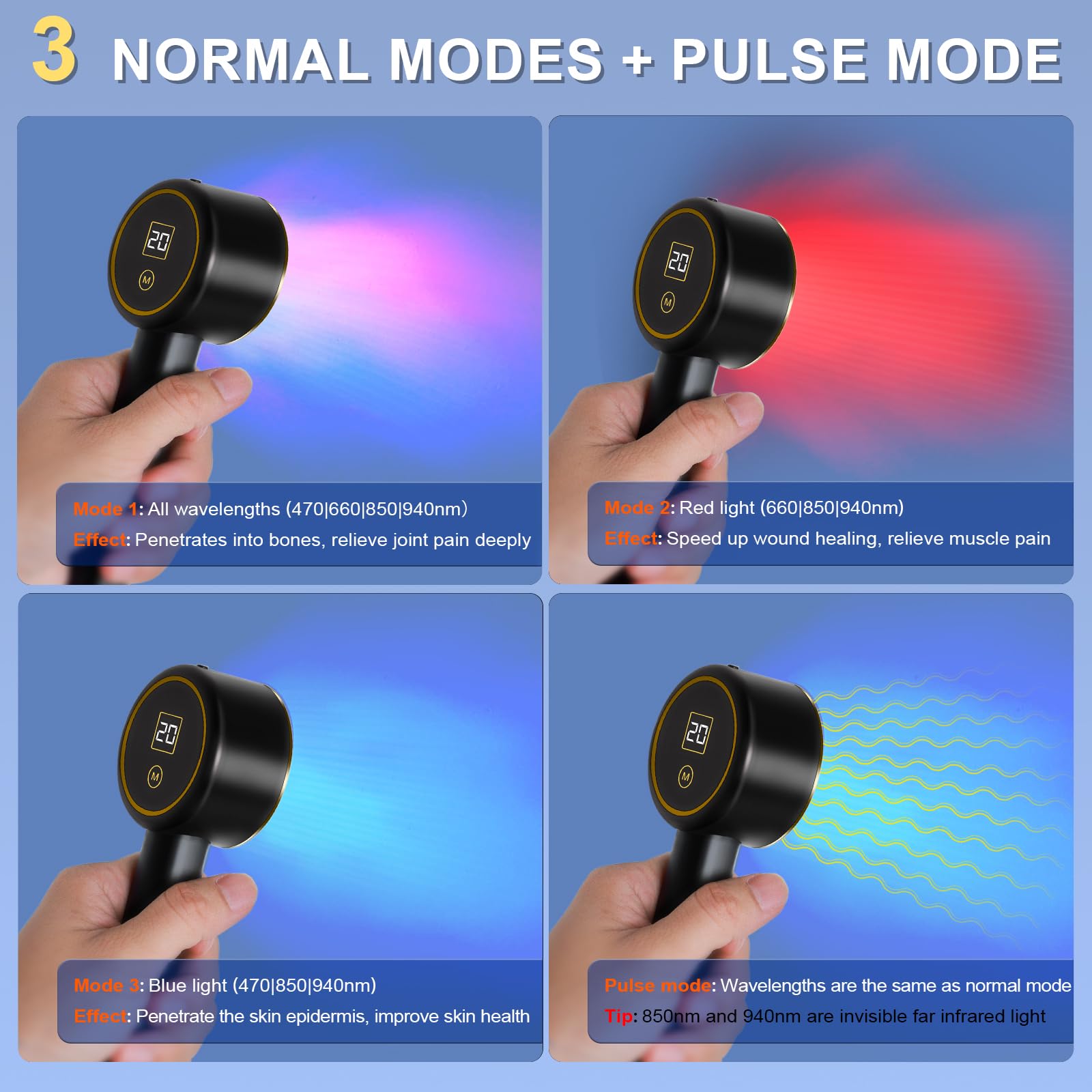 UTK Red Light Therapy for Body Pain Relief, 470:660:850:940nm Wavelengths Red Lights, Handheld Infrared Light Therapy Wand, Infrared Therapy for Joints, Muscle Recovery - Medaid International