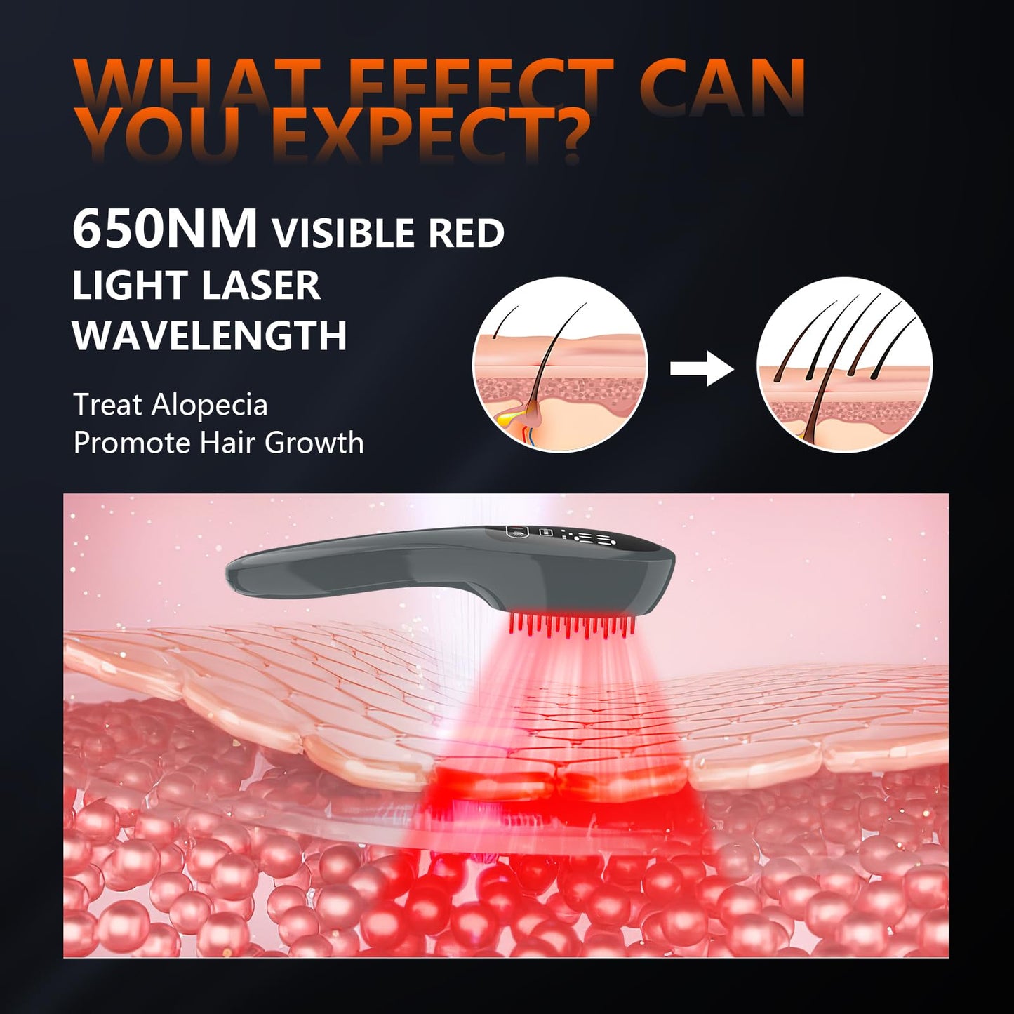 Laser Therapy Hair Growth Comb, red light therapy for hair growth - Medaid International