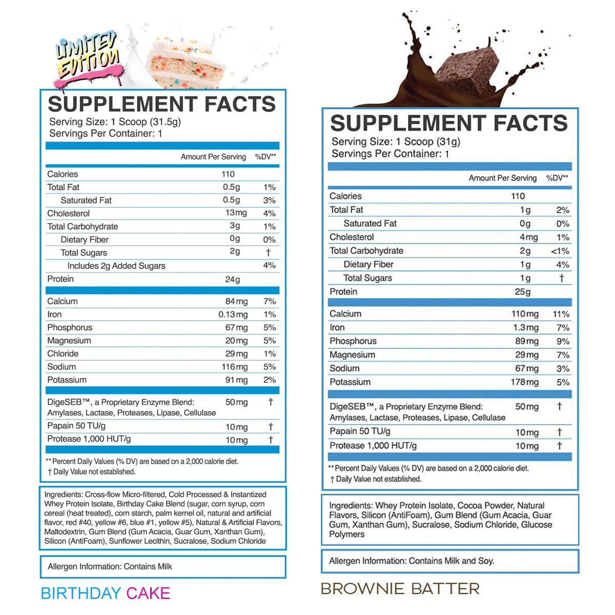 eFlow Nutrition Whey Protein Sample Variety - Isolate Protein Powder Samples, Low Calorie, Fast-digesting, Premium Quality, Travel Packs, Low Carb (4 Pack) - Medaid International