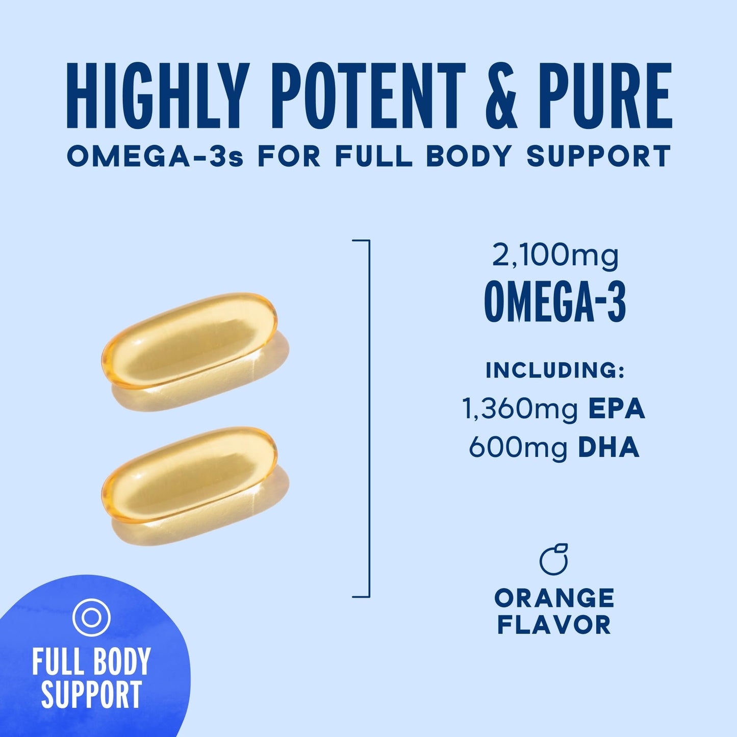 Oceanblue Professional Omega-3 2100 – 180 ct – Triple Strength Burpless Fish Oil Supplement with High-Potency EPA, DHA, DPA – Wild-Caught – Orange Flavor (90 Servings) - Medaid International