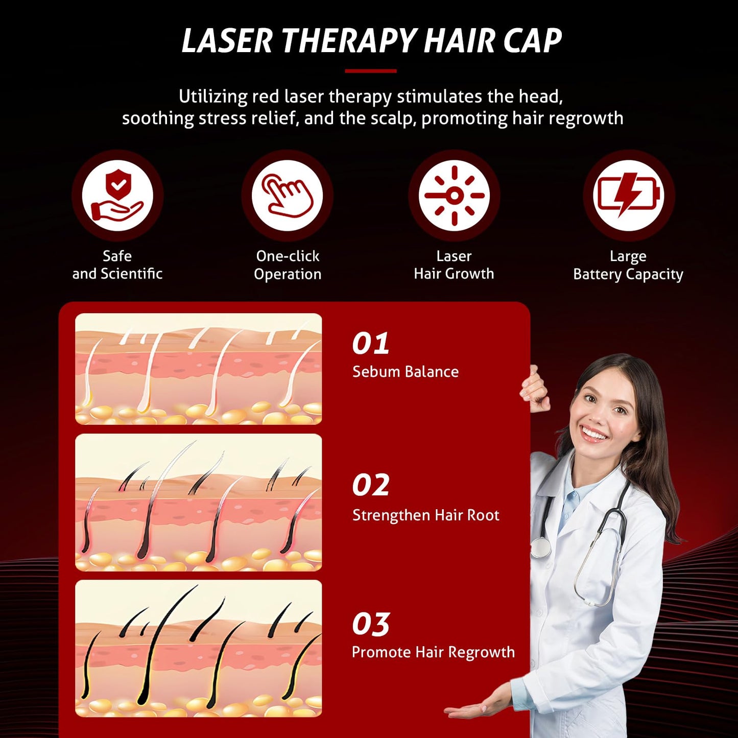 Laser Cap, Laser Red Light Therapy for Hair Growth System, Hair Thinning & Alopecia Treatment for Men & Women, Laser Cap for Hair Regrowth Stimulates Denser Fuller Hair - Medaid International