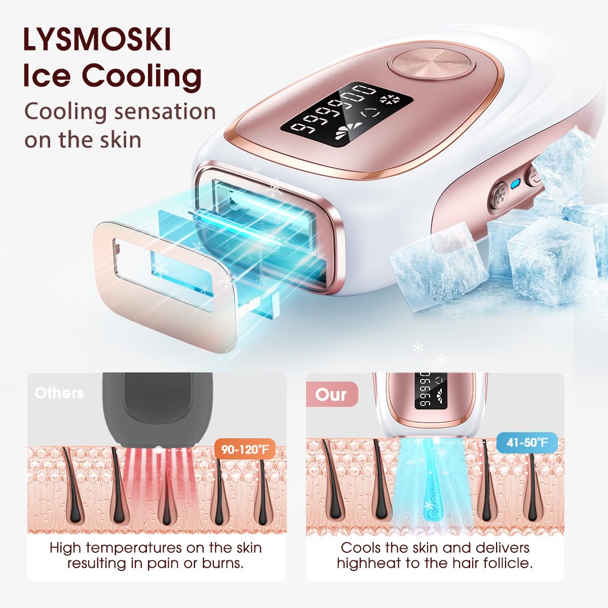 Laser Hair Removal with Cooling, at-Home IPL Hair Removal for Women Men, Upgraded to 999,900 Flashes Permanent Hair Removal Device on Facial Legs Arms Bikini Line - Medaid International