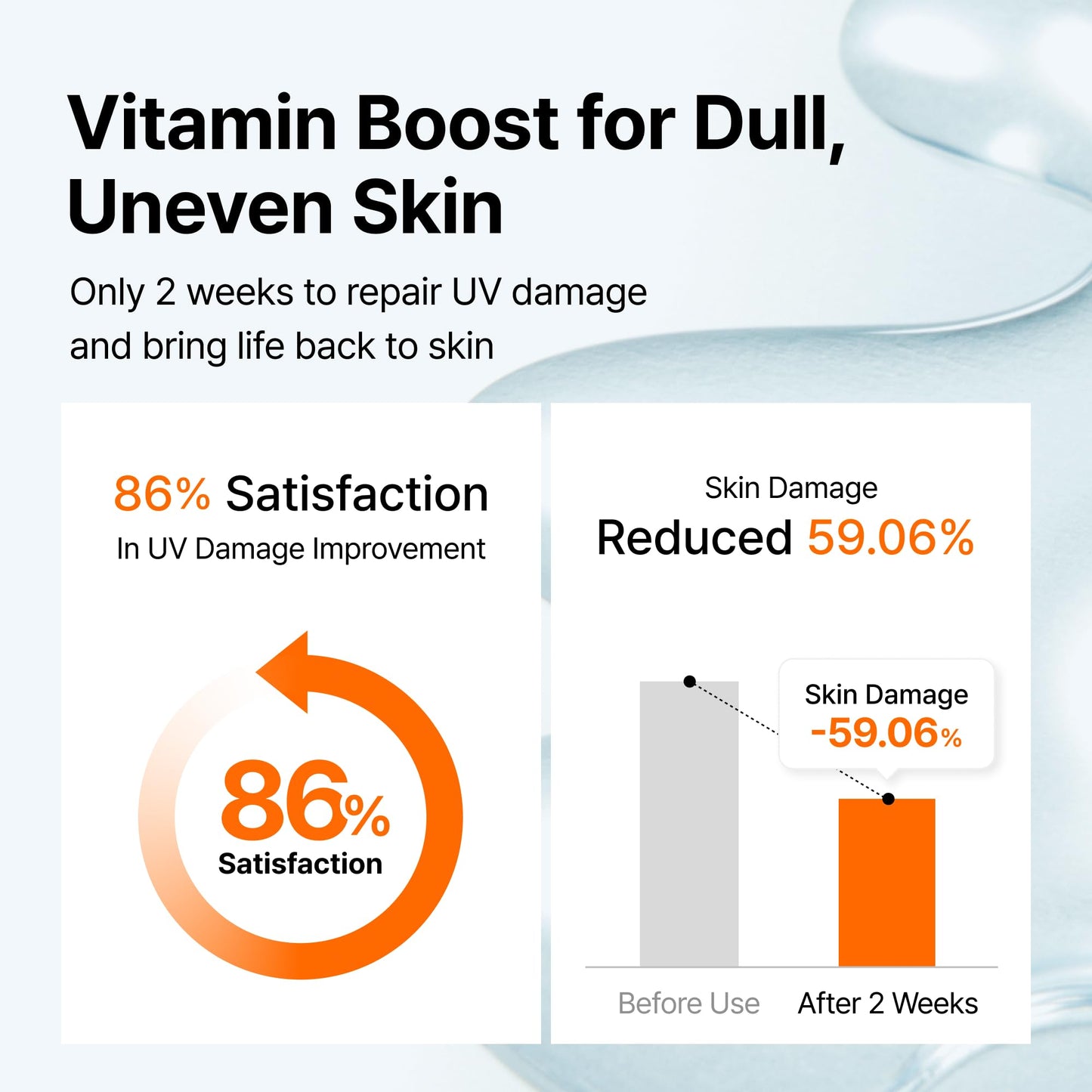 DearKlairs Freshly Juiced Vitamin Drop, 5% Hypoallergenic pure vitamin C serum, 1.18oz | Ascorbic acid, antioxidant for face, korean skincare - Medaid International