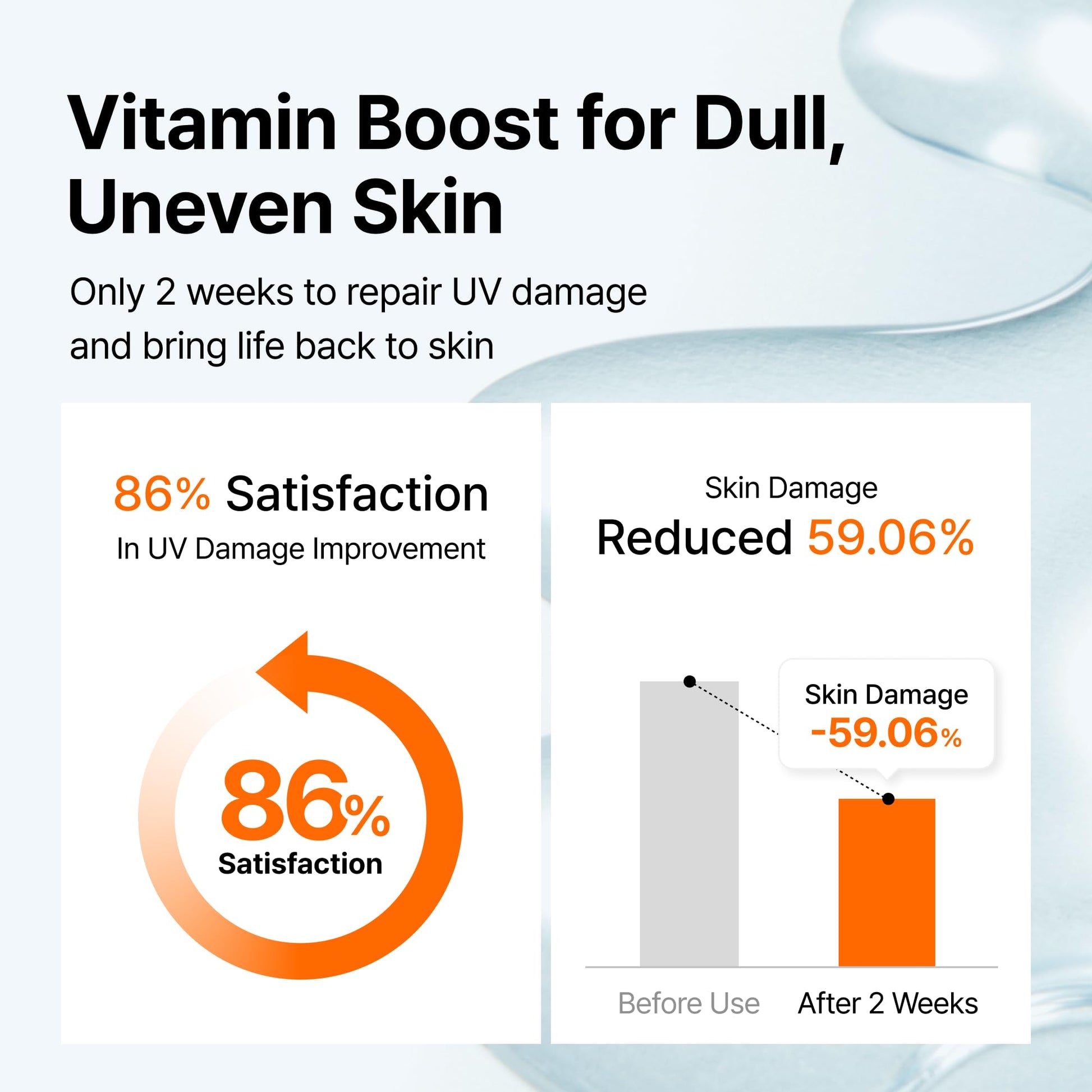 DearKlairs Freshly Juiced Vitamin Drop, 5% Hypoallergenic pure vitamin C serum, 1.18oz | Ascorbic acid, antioxidant for face, korean skincare - Medaid International
