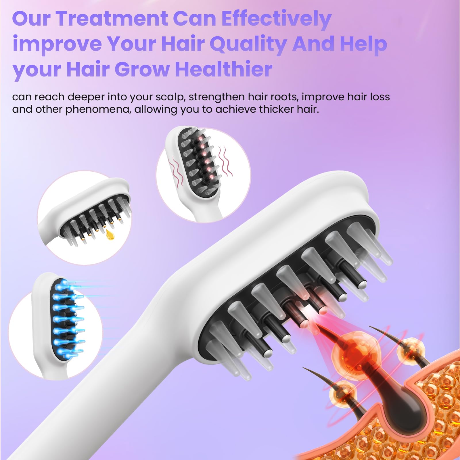 Laser Therapy Hair Growth Comb - Medaid International