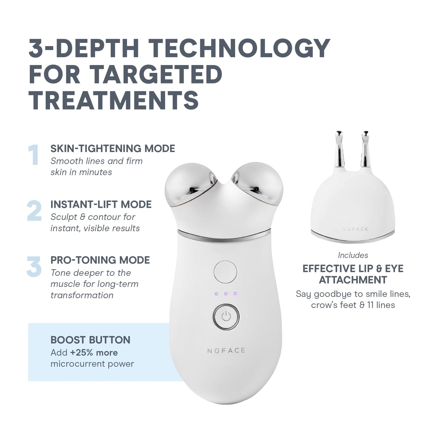 NuFACE Trinity+ Microcurrent Facial Device + Effective Lip & Eye Attachment - FDA Cleared Skin Tightening & Face Toning Device for Targeted Treatment + Microcurrent Gel Activator, Silk Crème & Brush - Medaid International