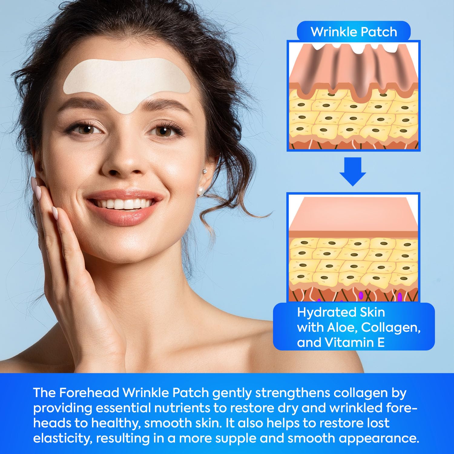SILKDERMIS Forehead Wrinkle Patches 12Pcs with Aloe, Collagen, Vitamin E, Anti Wrinkle Patches, Forehead Wrinkles Treatment - Medaid International