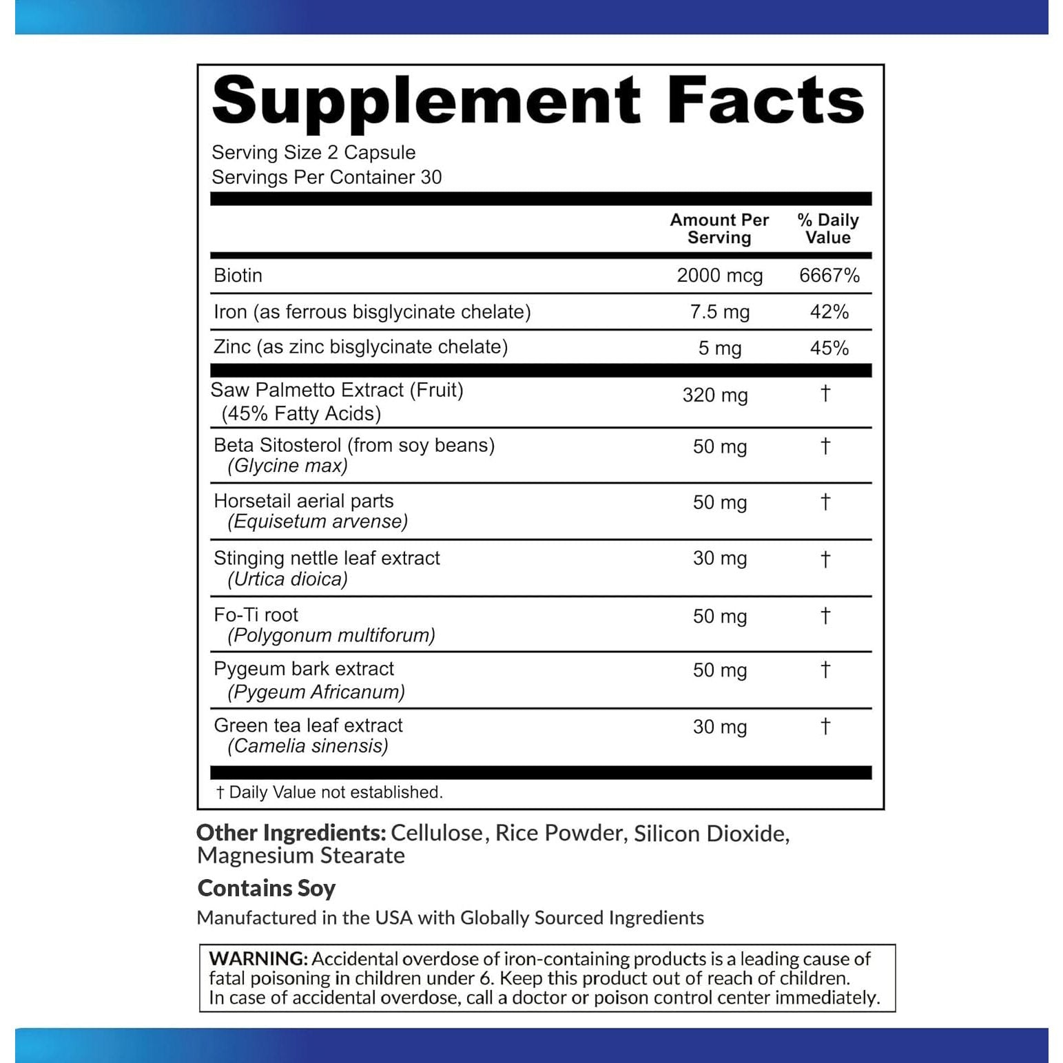 DHT Blocker Hair Growth Support Supplement - Saw Palmetto + Hair Vitamins for Women & Men - Supports Healthy Hair Growth & Thick & Strong-Hair - May Support Healthy DHT Levels - Low Loss Capsules - Medaid International