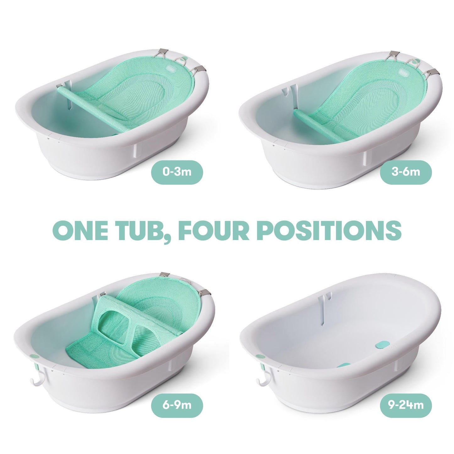 Frida Baby 4-in-1 Grow-with-Me Baby Bathtub, Baby Tub for Newborns to Toddler with Removable Bath Seat & Backrest for Bath Support in Tub - Medaid International