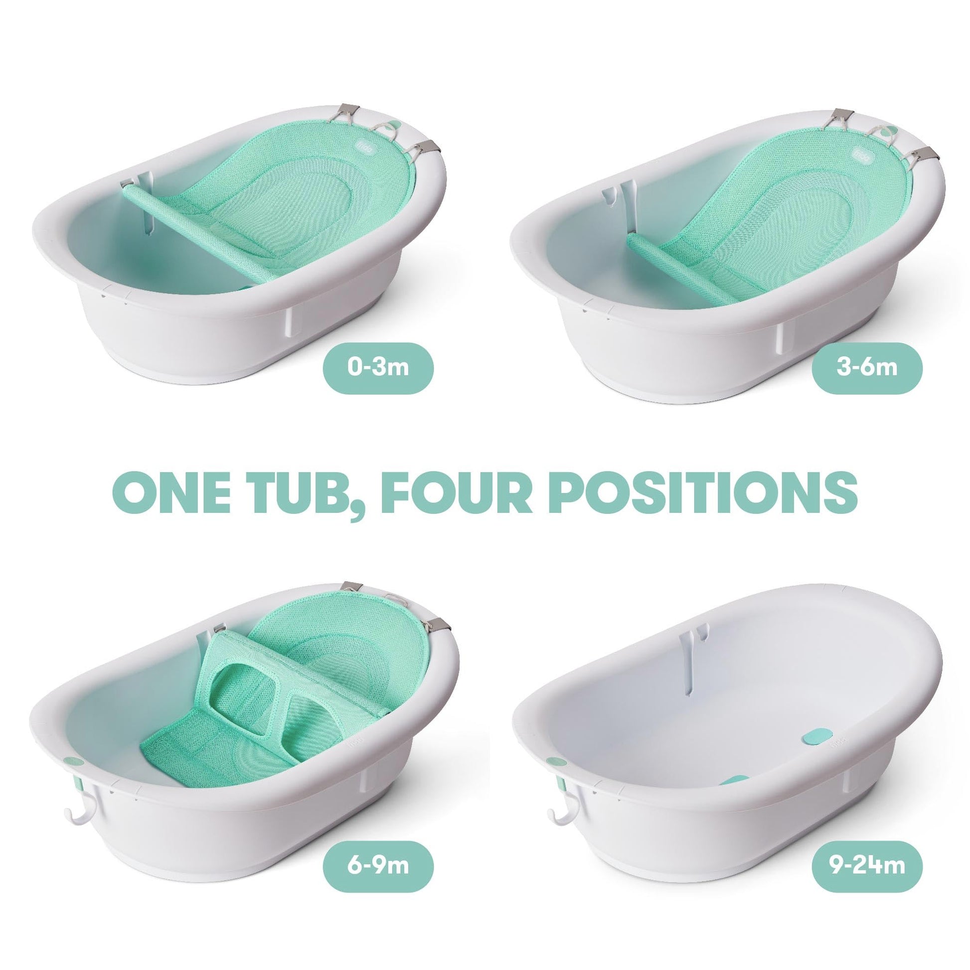 Frida Baby 4-in-1 Grow-with-Me Baby Bathtub, Baby Tub for Newborns to Toddler with Removable Bath Seat & Backrest for Bath Support in Tub - Medaid International