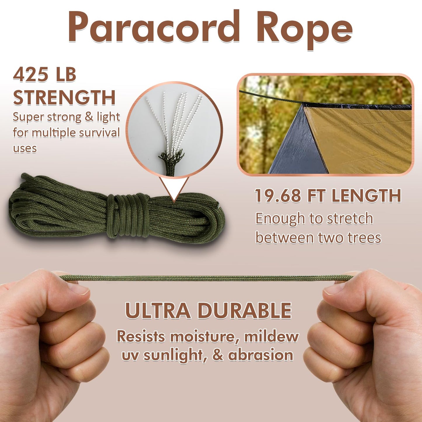 LeadCon 2 Pack Emergency Survival Tent, 2 Person Emergency Shelter Tube Tent All-Weather Protection for Camping, Hiking, & Survival Kits Includes 5 pcs Emergency Blanket Mylar