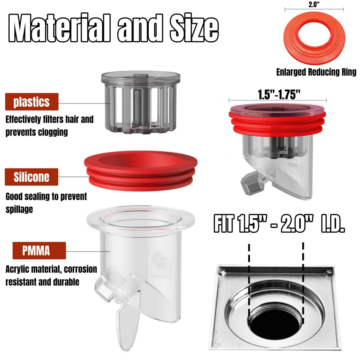Terrifi 2-Pack Anti-Odor Floor Drains, 1.5''-2.0'' Universal Fit, Odor And Backflow Preventer, Prevent Dispersion In Bathrooms, Kitchens