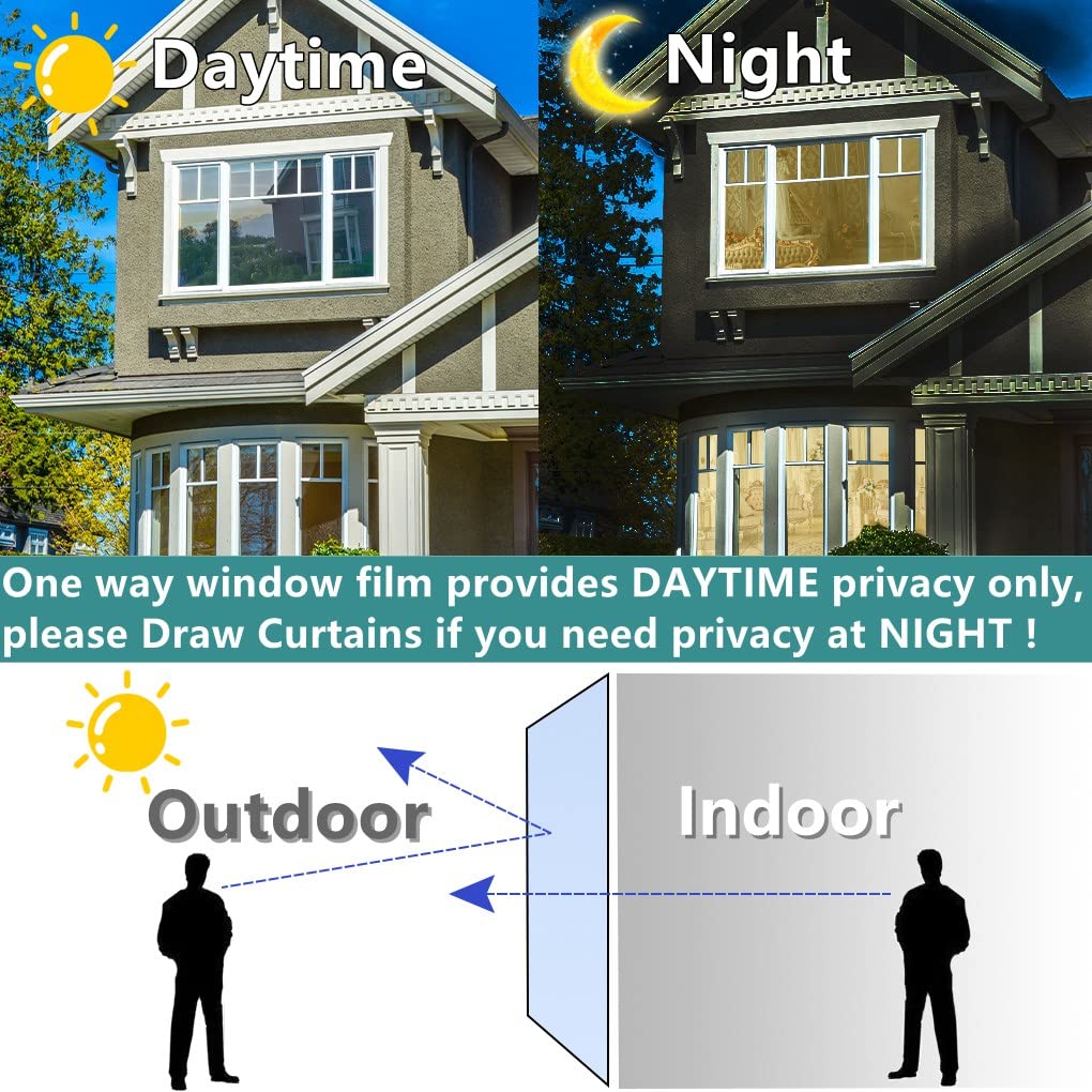 Arthome 17.5 Inch x 6.5 Feet,Silve, One Way Window Privacy Film Daytime Privacy Window Tint for Home Anti UV Static Cling Heat Control Reflective Glass Film for Home and Office - Medaid International