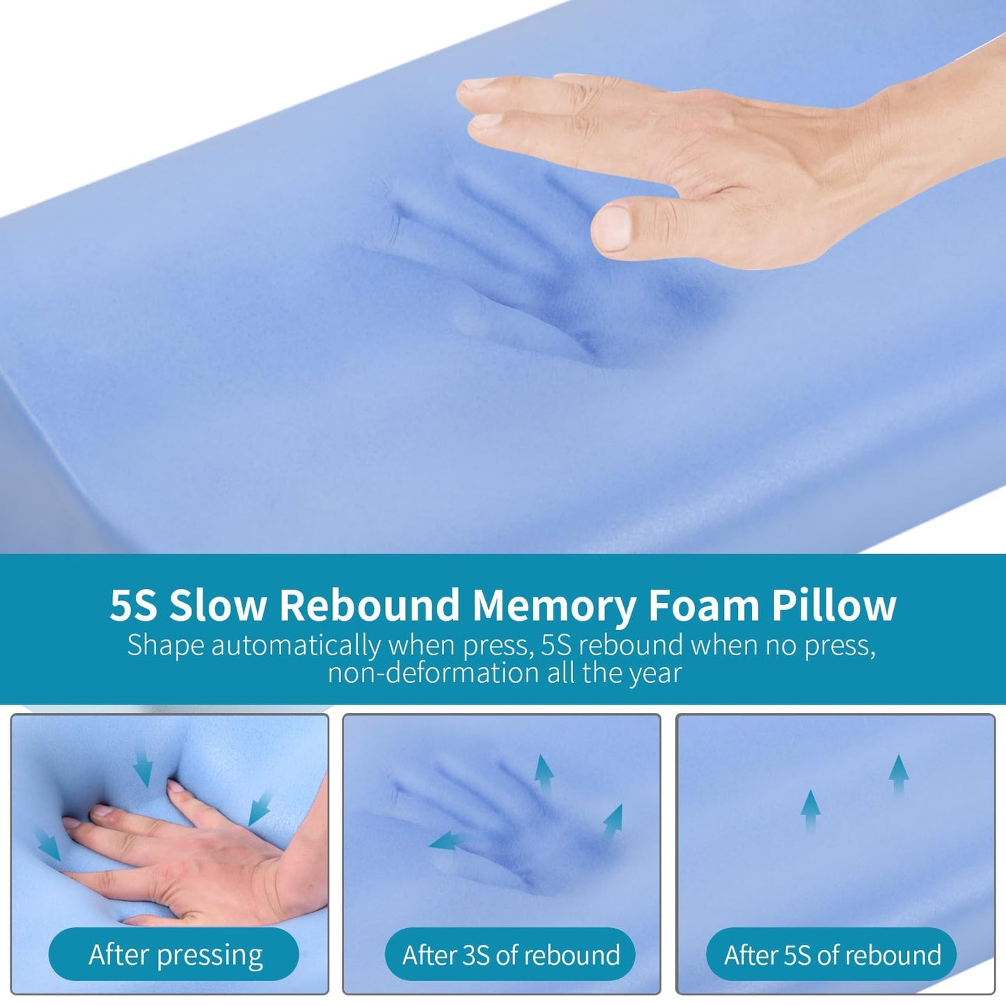Memory Foam Pillows Neck Pillow Bed Pillow for Sleeping, Ergonomic Cervical Pillow for Neck and Shoulder Pain Relief,Orthopedic Contour Pillow for Side Back Stomach Sleeper(Blue&Grey) - Medaid International