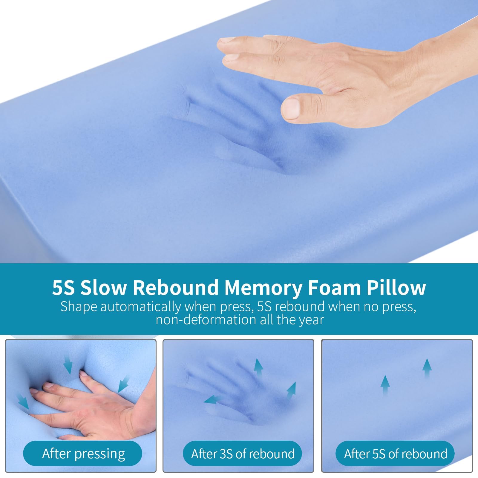 Memory Foam Pillows Neck Pillow Bed Pillow for Sleeping, Ergonomic Cervical Pillow for Neck and Shoulder Pain Relief,Orthopedic Contour Pillow for Side Back Stomach Sleeper(Blue&Grey) - Medaid International