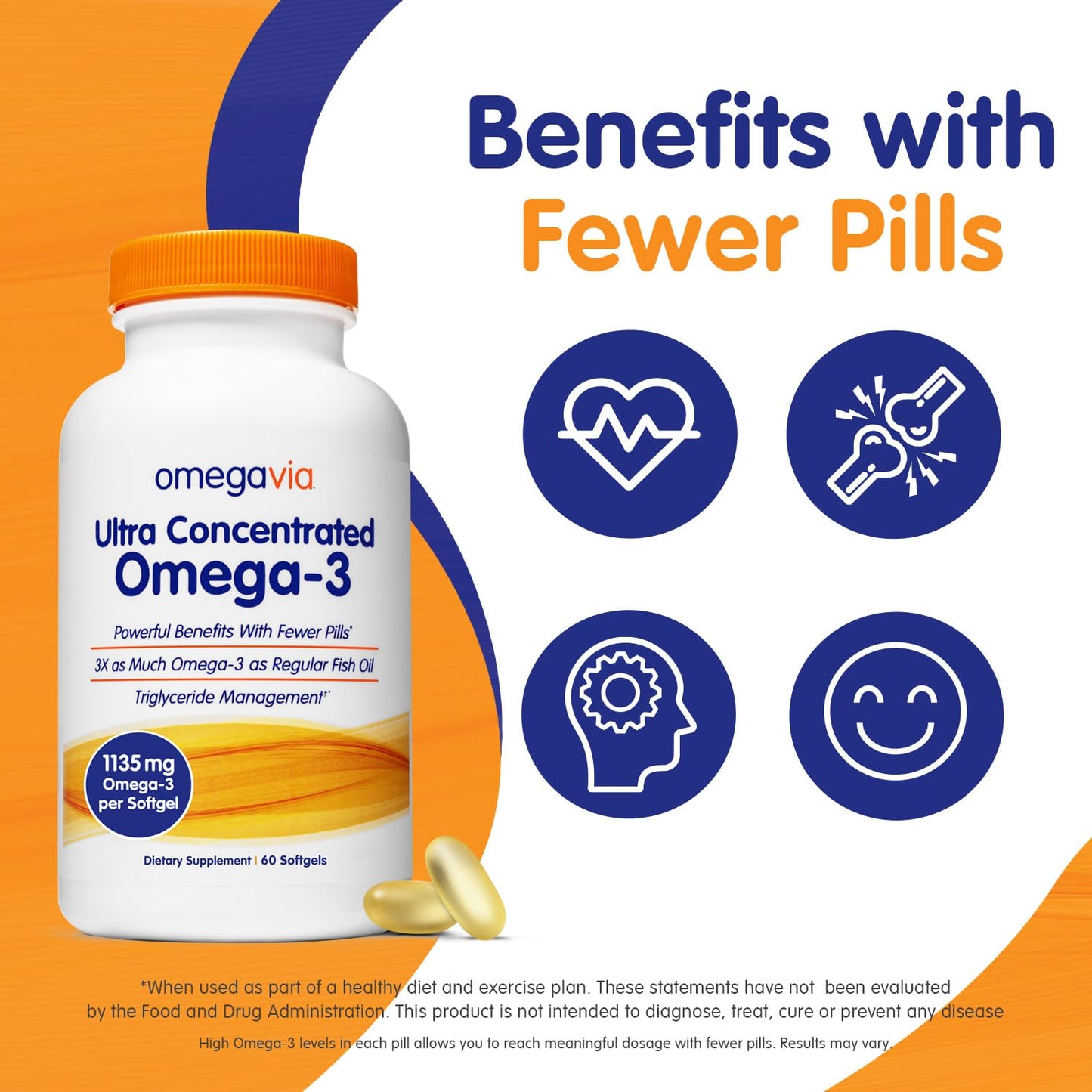 OmegaVia Ultra Concentrated Omega 3 Fish Oil Burpless, 60 Softgels, Triple Strength Omega 3 Fish Oil Supplements, 1135 mg Pure Omega3, No Fishy Burps, High EPA DHA DPA, IFOS 5-Star - Medaid International