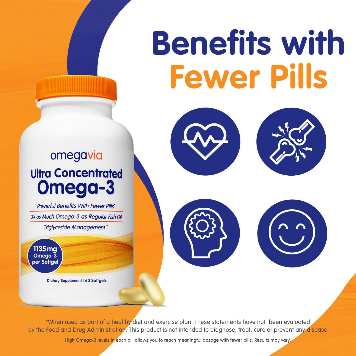 OmegaVia Ultra Concentrated Omega 3 Fish Oil Burpless, 60 Softgels, Triple Strength Omega 3 Fish Oil Supplements, 1135 mg Pure Omega3, No Fishy Burps, High EPA DHA DPA, IFOS 5-Star - Medaid International