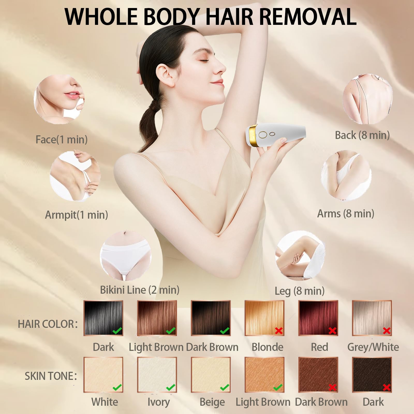 Laser Hair Removal with Ice Cooling for Women and Men 999,999 Flashes IPL Hair Remover Device 5 Adjustable Levels for Legs Underarm Arm Face Body, Corded - Medaid International