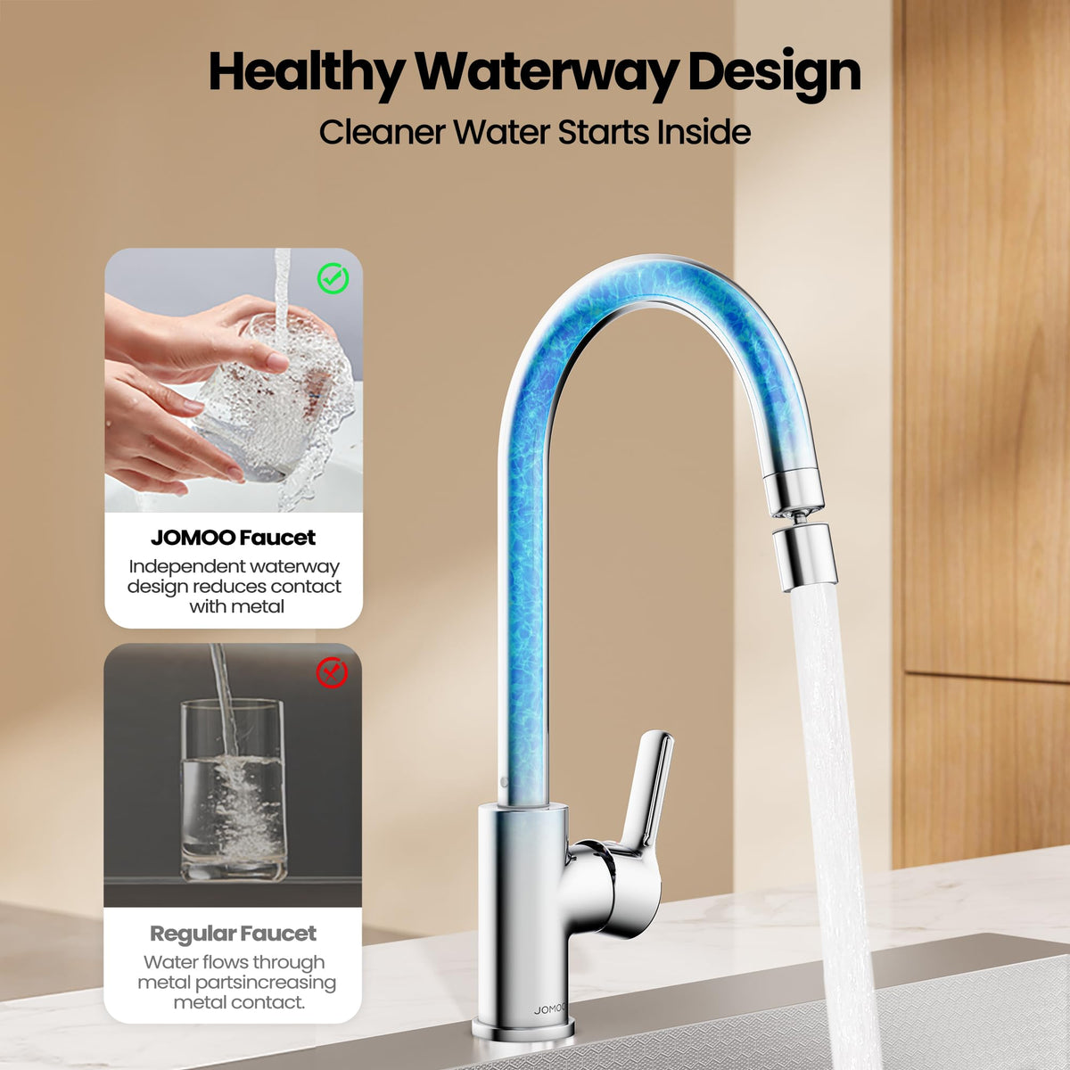 JOMOO Kitchen Faucet, 360° Swivel Dual-Spray Sink Tap, Lead-Free Honeycomb Anti-Splash Aerator, Hot & Cold Water, Corrosion-Resistant Chrome Finish, with 2 Stainless Steel Hoses