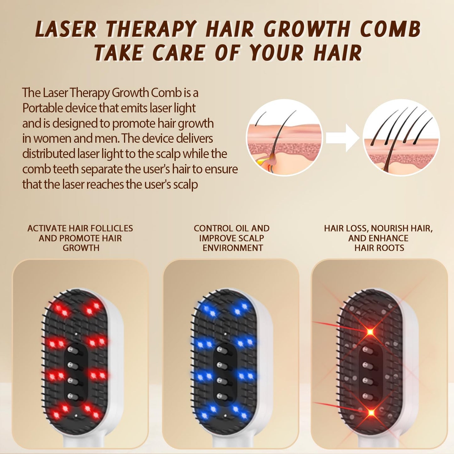 Laser Hair Growth Comb - Handheld Laser Therapy Hair Growth Comb - Medaid International