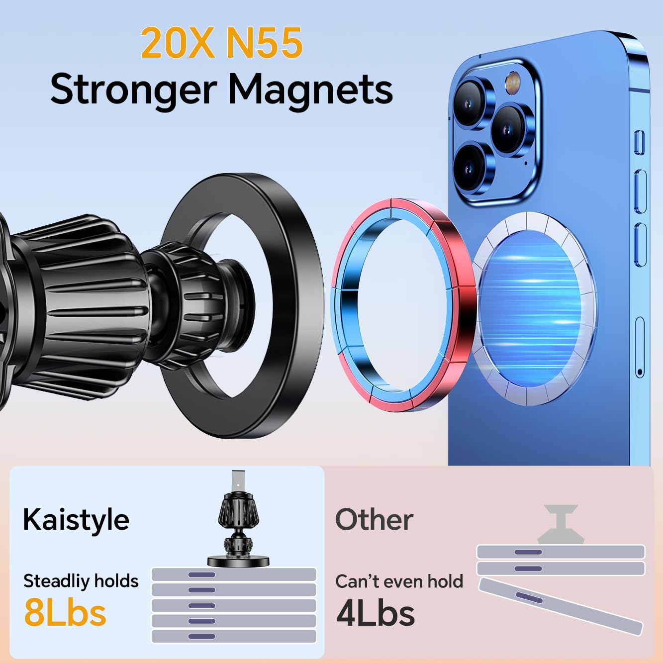 Kaistyle for Magsafe Car Mount【20 Strong Magnets】Magnetic Phone Holder for Car Phone Holder Mount Dash Mounted Holders Cell Phone Holders for Your Car Accessories for Women Men for iPhone 17 16 15 14 - Medaid International