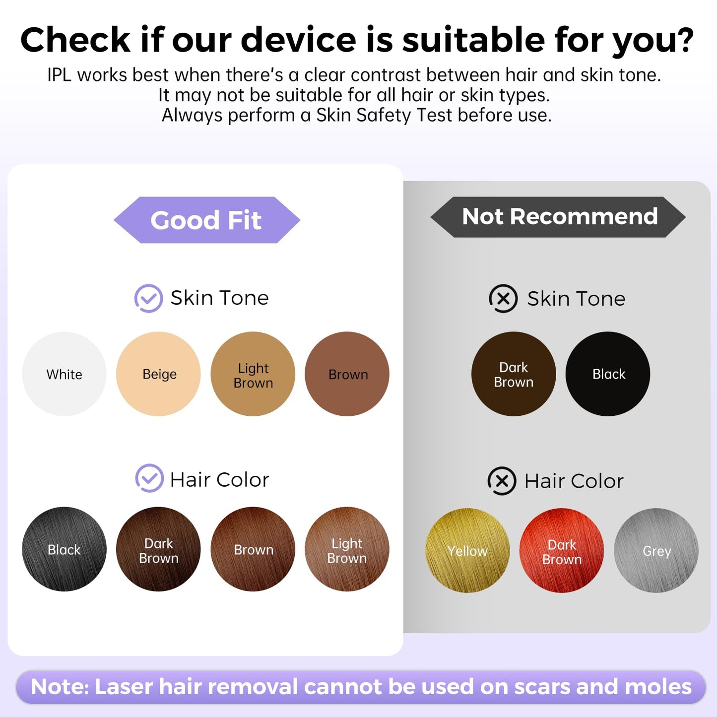 Laser Hair Removal with 5℃ Ice Cooling, Painless IPL Laser Hair Removal Device for Women & Men, 999,999 Flashes, 5 Levels, 2 Modes, Permanent At-Home Hair Removal for Face & Body, with 3 in 1 Set - Medaid International