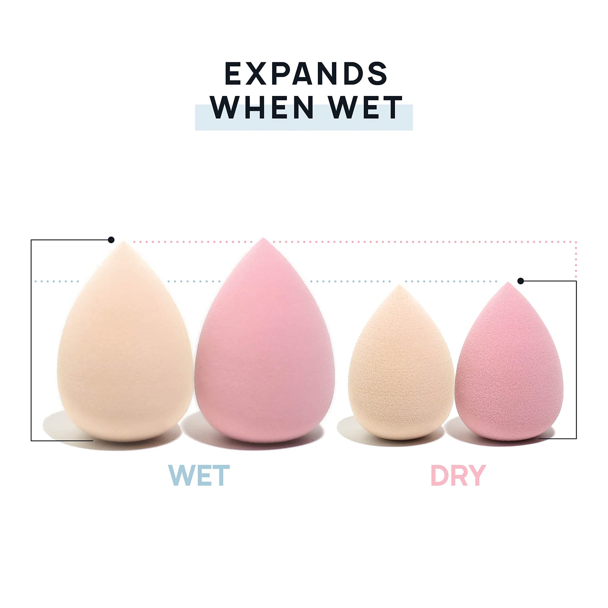 AOA Studio Collection Makeup Mochi Sponge Set Makeup Blender Latex Free and High-definition Set of 6 Makeup Blender For Powder Cream and Liquid Wonder Blender Beauty Cosmetic (6 Count) - Medaid International