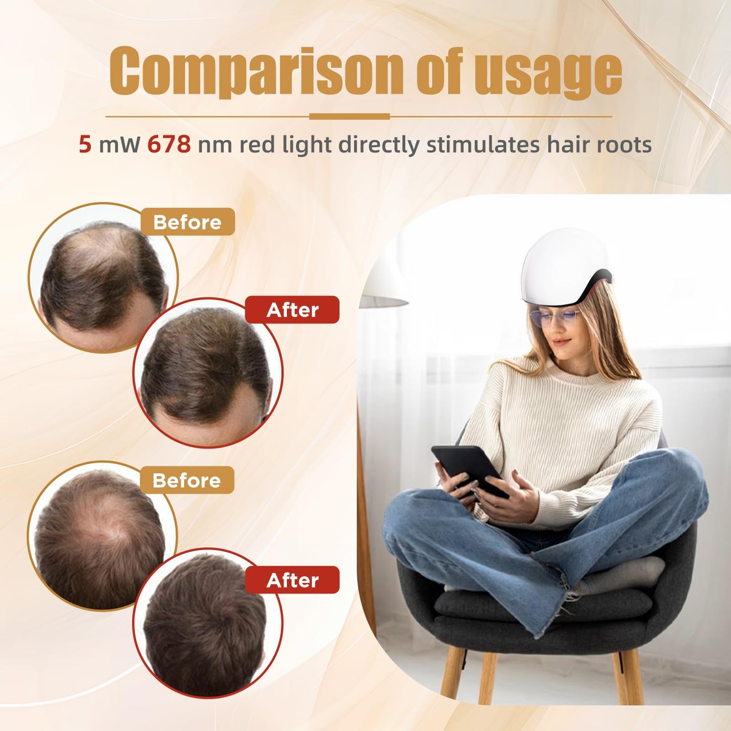 Red Light Therapy for Hair Growth Device - FDA Cleared Hair Loss Treatment - Laser Cap for Hair Regrowth - Hair Thinning & Alopecia Treatment for Men & Women - Medaid International