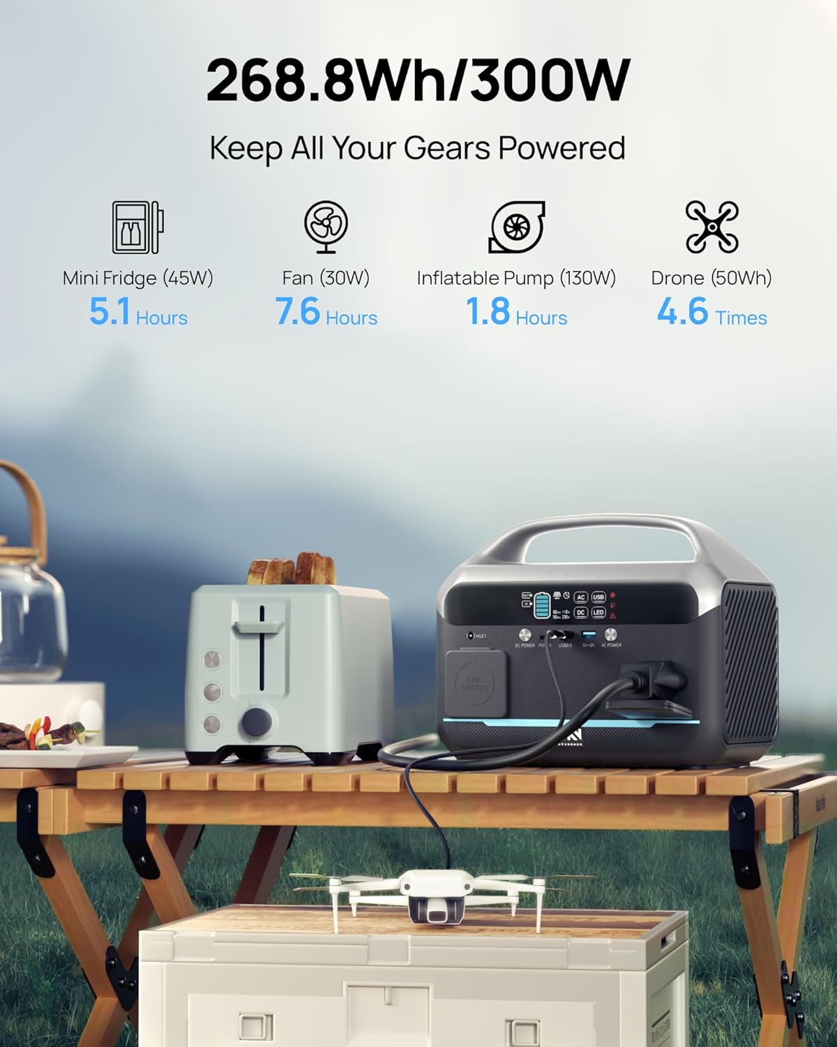 DaranEner NEO300 Portable Power Station
