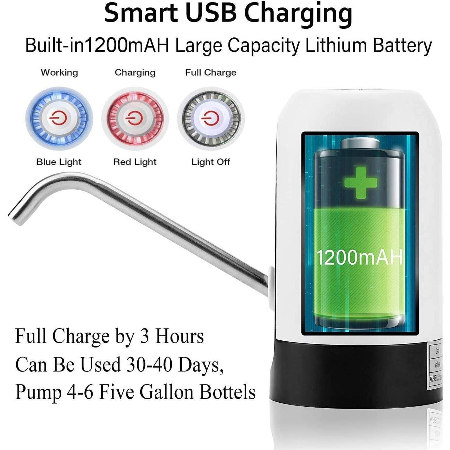 Water Bottle Pump 5 Gallon USB Charging Automatic Drinking Portable Electric Water Dispenser/Switch - Medaid International