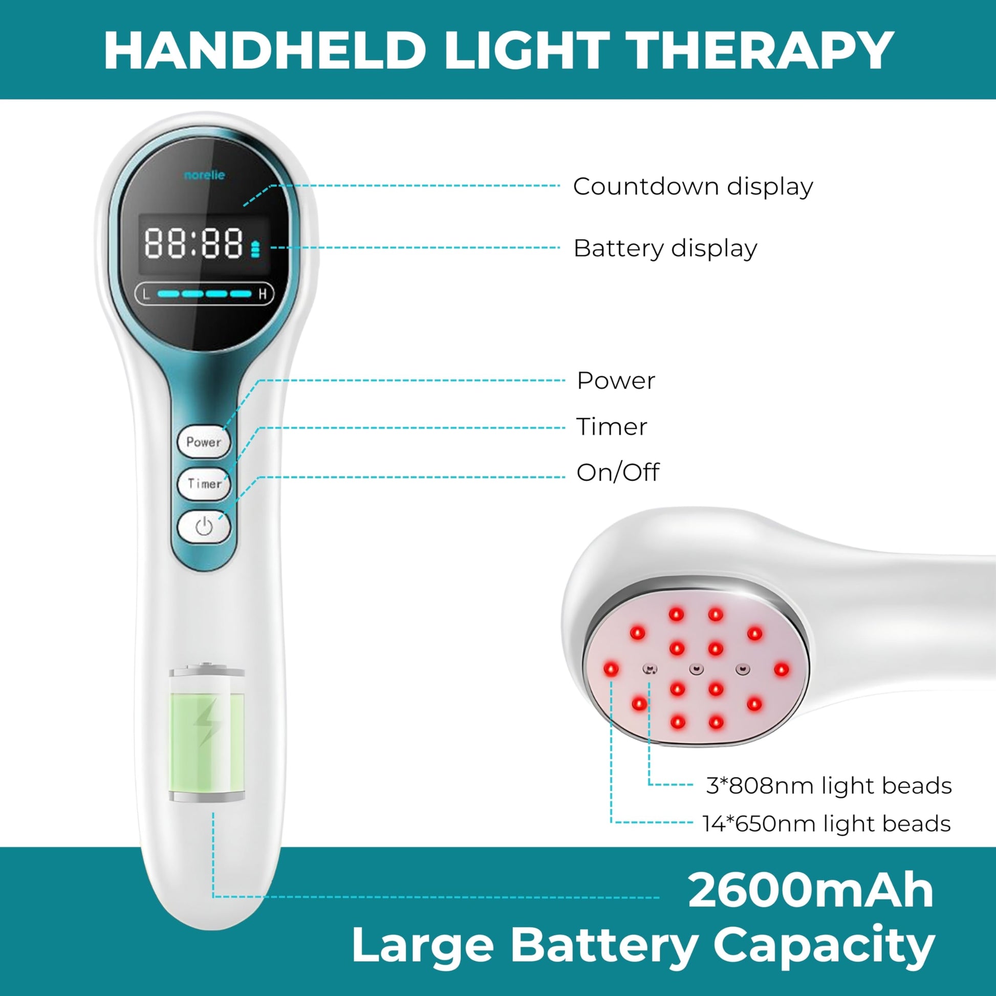 Norelie RedRevive Cold Laser Therapy Wand with Stand & Conductive Gel for Hands-Free Enhanced Light Therapy Sessions, Portable Red Light Therapy Wand for Relief of Muscle, Joints and Body Pain - Medaid International
