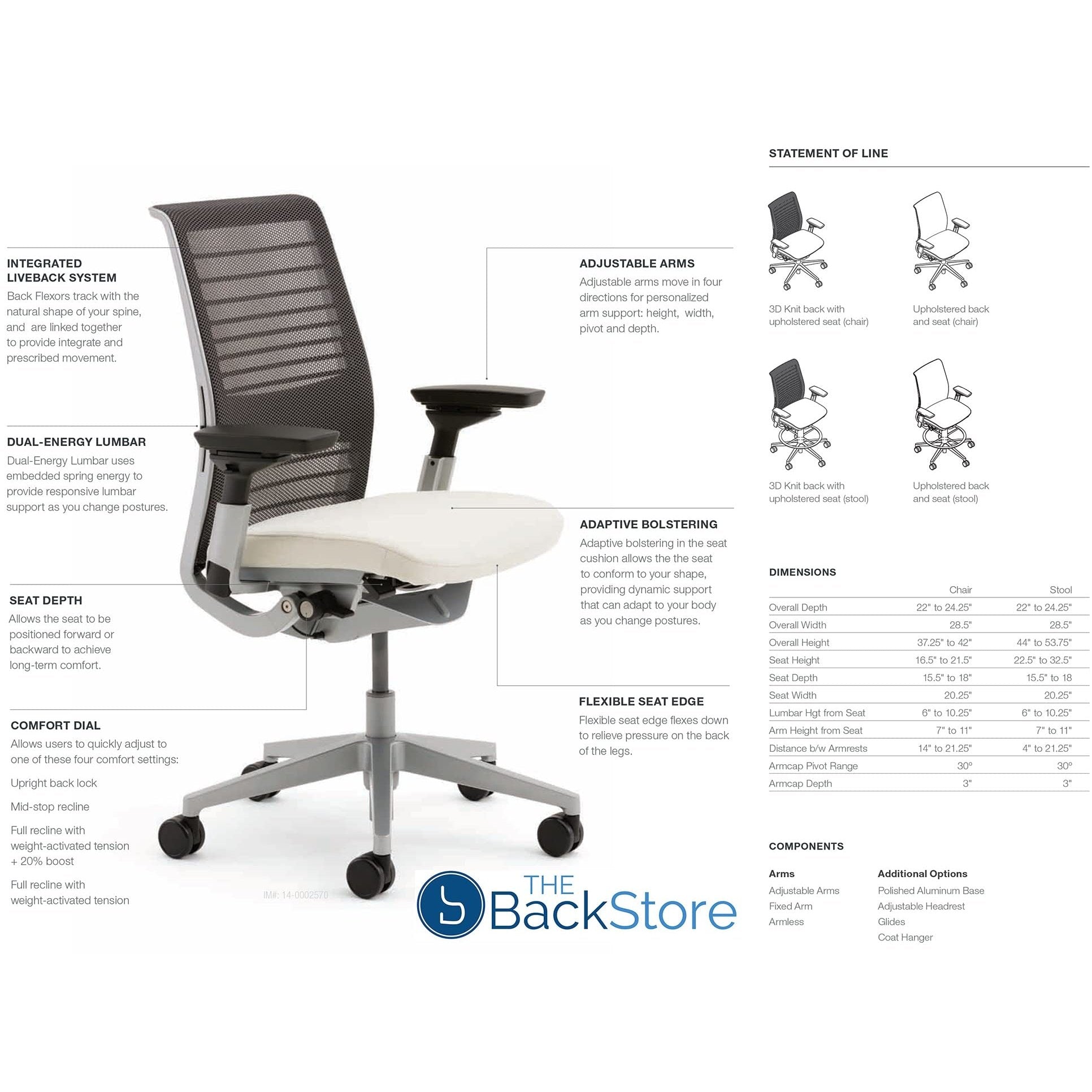 Steelcase Think Office Chair - Ergonomic Work Chair - Lumbar Support - 4D Arms - Dark Merle Frame with 3D Knit Back - Licorice Fabric with Wheels for Carpet Flooring - Medaid International