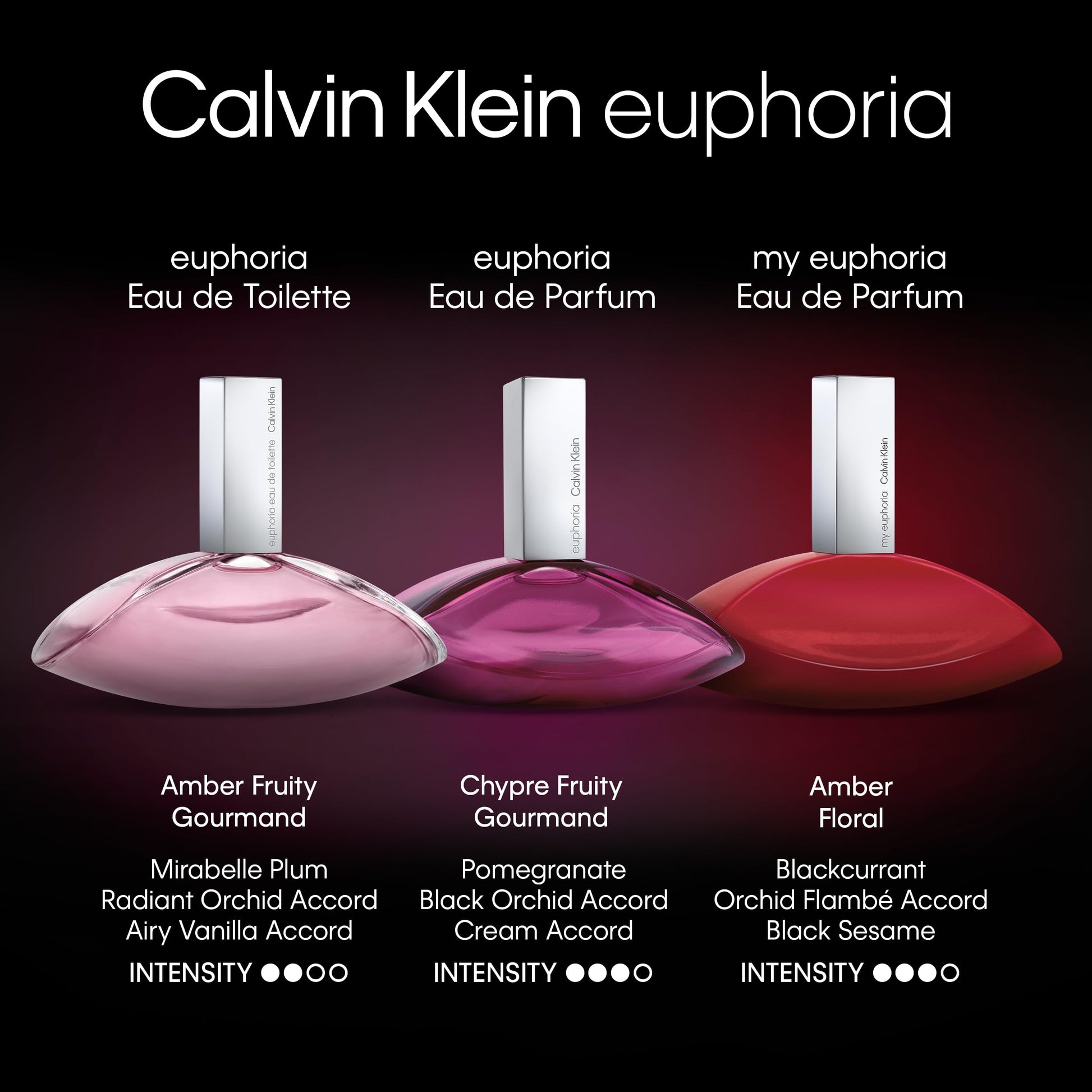 Calvin Klein Euphoria For Women Eau de Parfum 1 fl oz - Medaid International