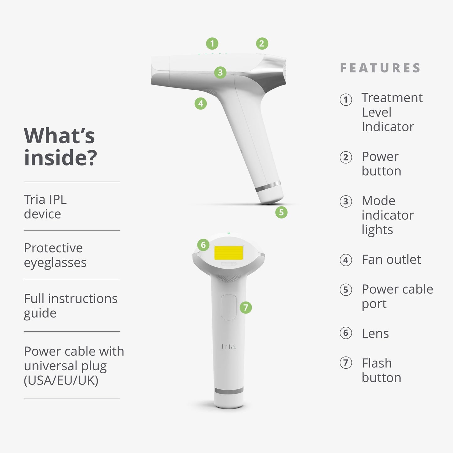 Tria Beauty Hair Removal Device IPL - Beauty & Personal Care Device for Hair Removal - At-Home Hair Removal Alternative to Laser Hair Removal - IPL Device for Body Hair Removal - Medaid International