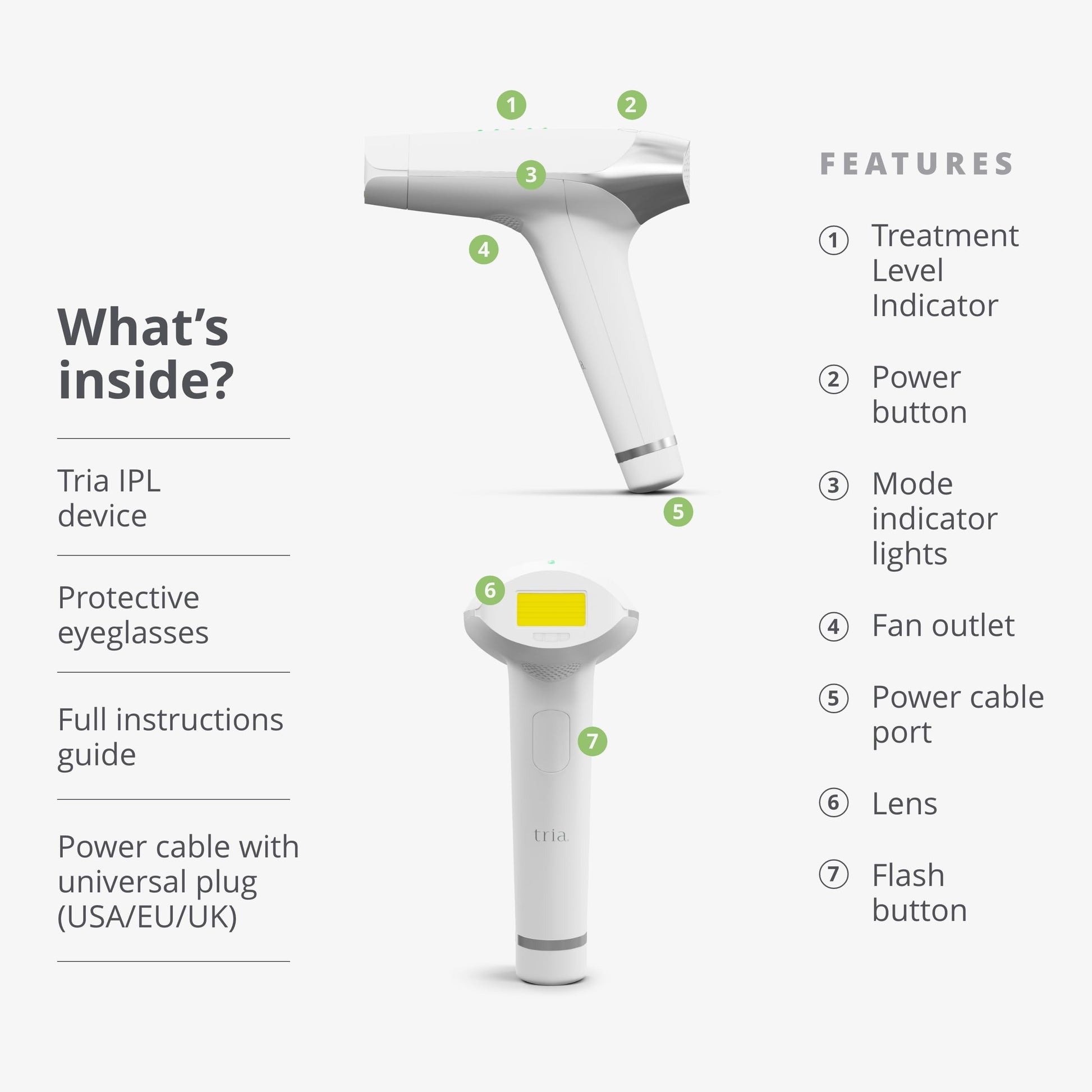 Tria Beauty Hair Removal Device IPL - Beauty & Personal Care Device for Hair Removal - At-Home Hair Removal Alternative to Laser Hair Removal - IPL Device for Body Hair Removal - Medaid International