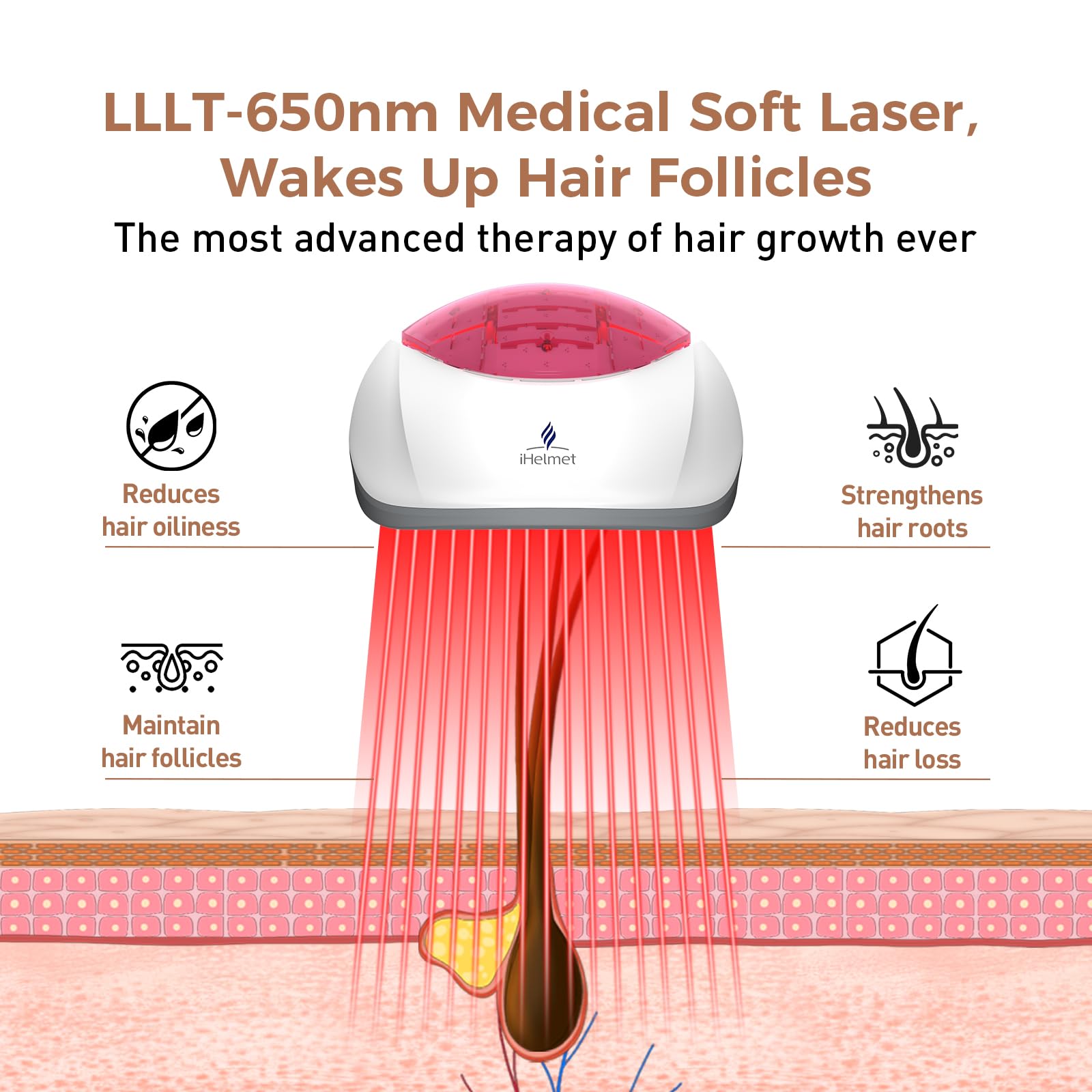 iHelmet Laser Hair Growth System (FDA Cleared), Hair Regrowth Helmet & Laser Cap, Hair Loss Treatment for Men and Women, Low Level Laser Therapy for Hair Growth, Anti-Thining Treatment，36 Pink - Medaid International