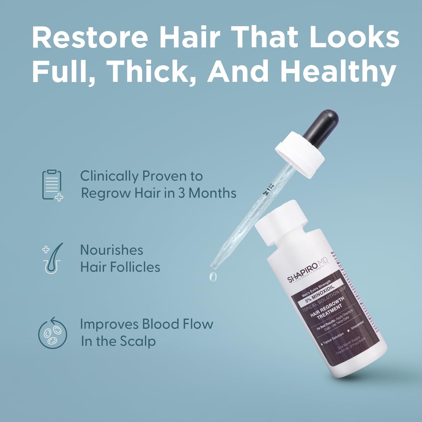 Shapiro MD Hair Growth Experts Minoxidil 5% Topical Solution for Men's Hair Growth, Serum Promotes Hair Regrowth by Reactivating Hair Follicles - 1 Month - Medaid International