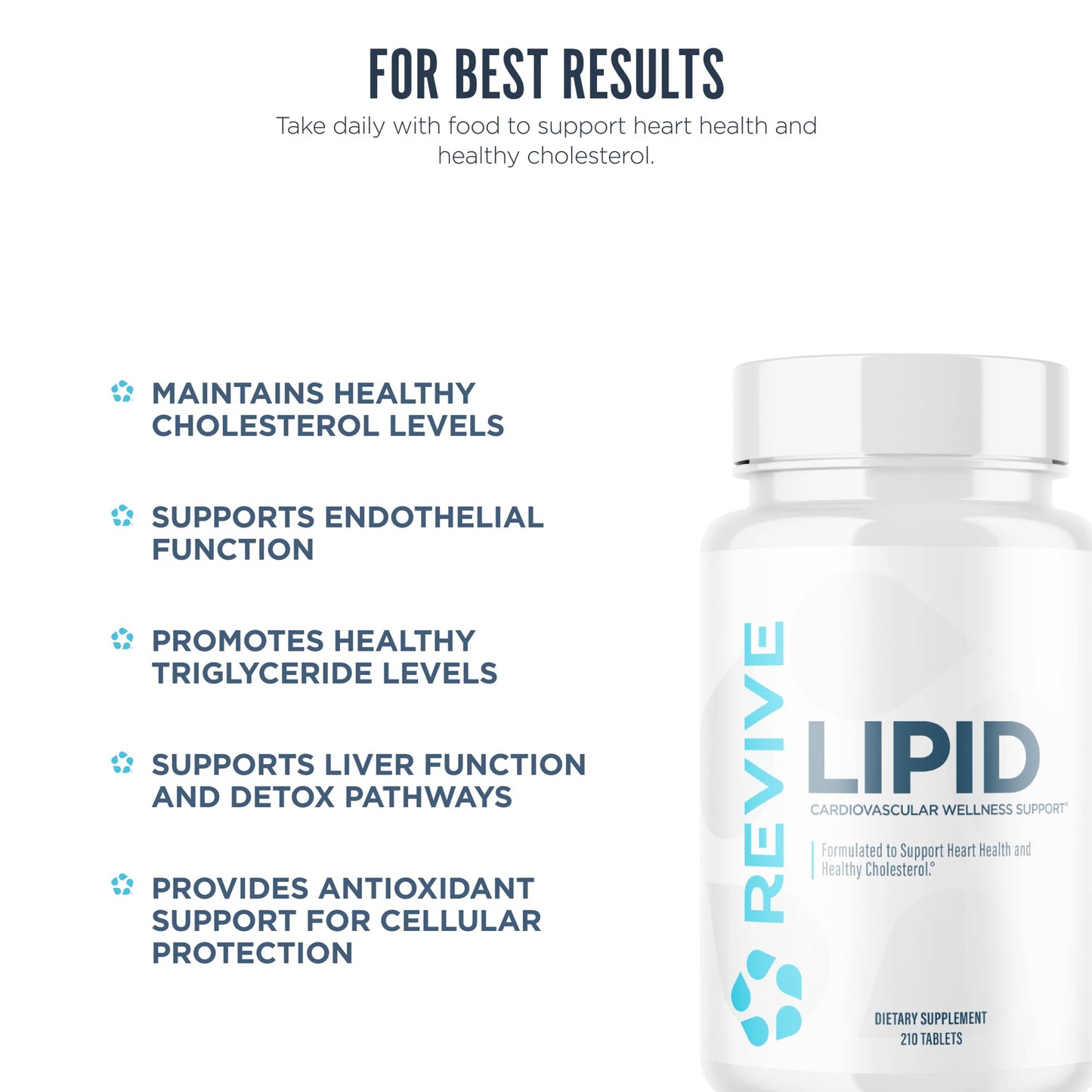 Revive MD Lipid Support Formula - Supplement Helps Maintain Healthy Cholesterol Levels, Endothelial Health & Triglyceride Levels - Beta Sitosterol, Citrus Bergamot & Pantethine (30 Servings) - Medaid International