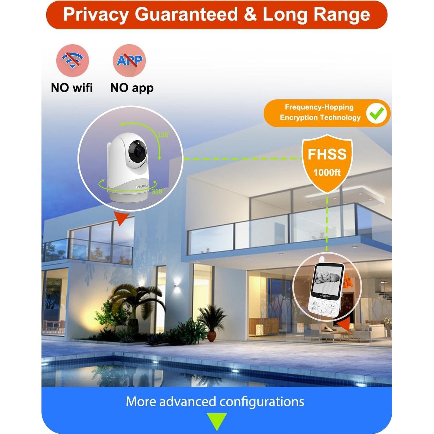 Hello Baby 4.00 No Wi-Fi Baby Monitor with Night Vision Portable for Nursery and Travel