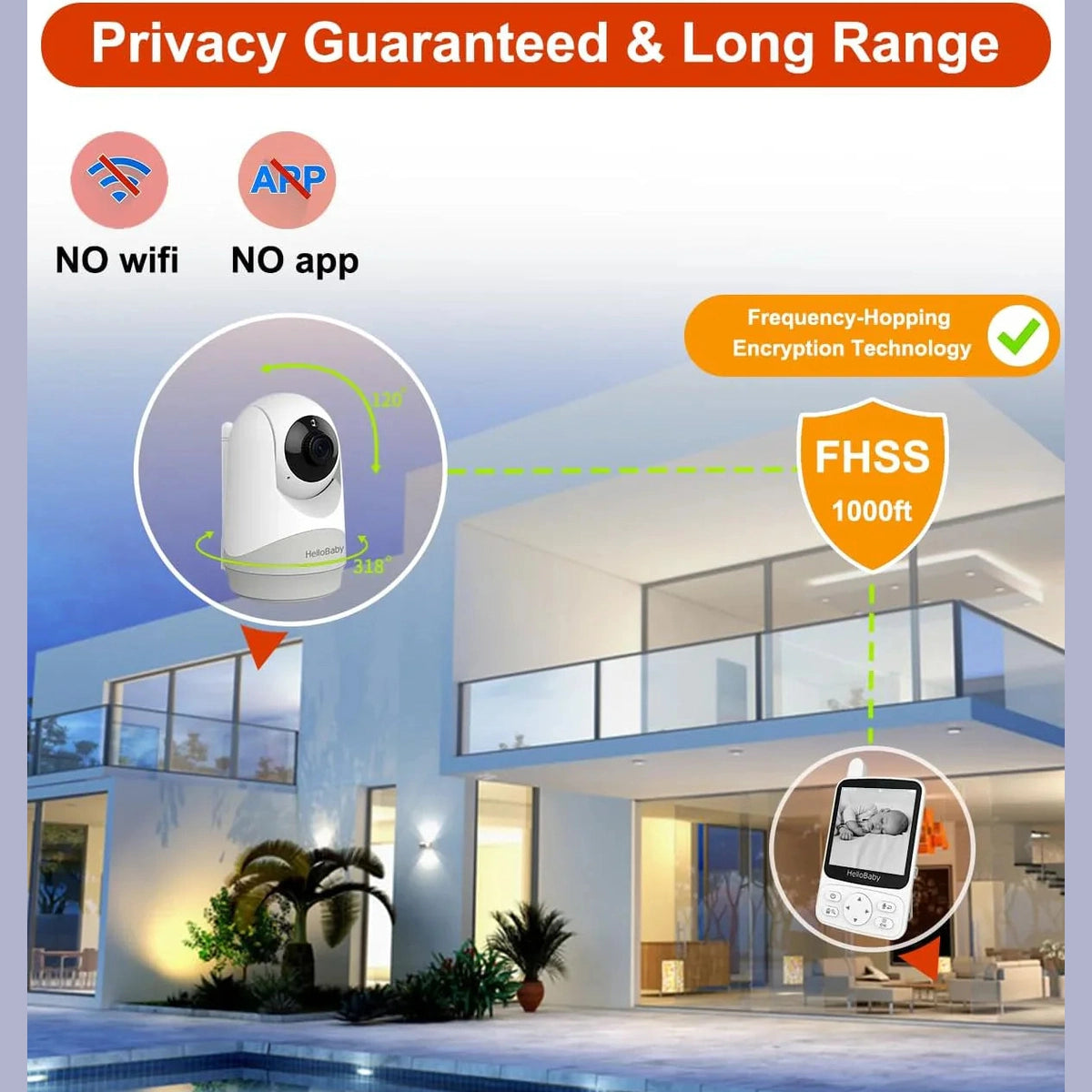 Hello Baby - 4inch Video Baby Monitor