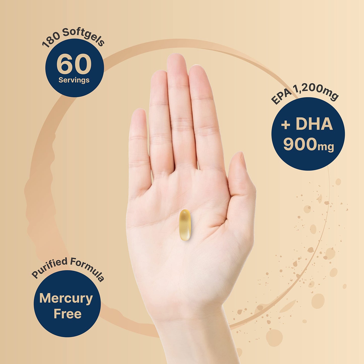 Omega 3 Fish Oil 4,200mg, 180 Burpless Softgels, Highly Purified EPA 1,200mg & DHA 900mg | Lemon Flavored | Premium Wild Caught Fish from Deep Sea – Heart & Brain Support – Mercury Free & Non-GMO - Medaid International