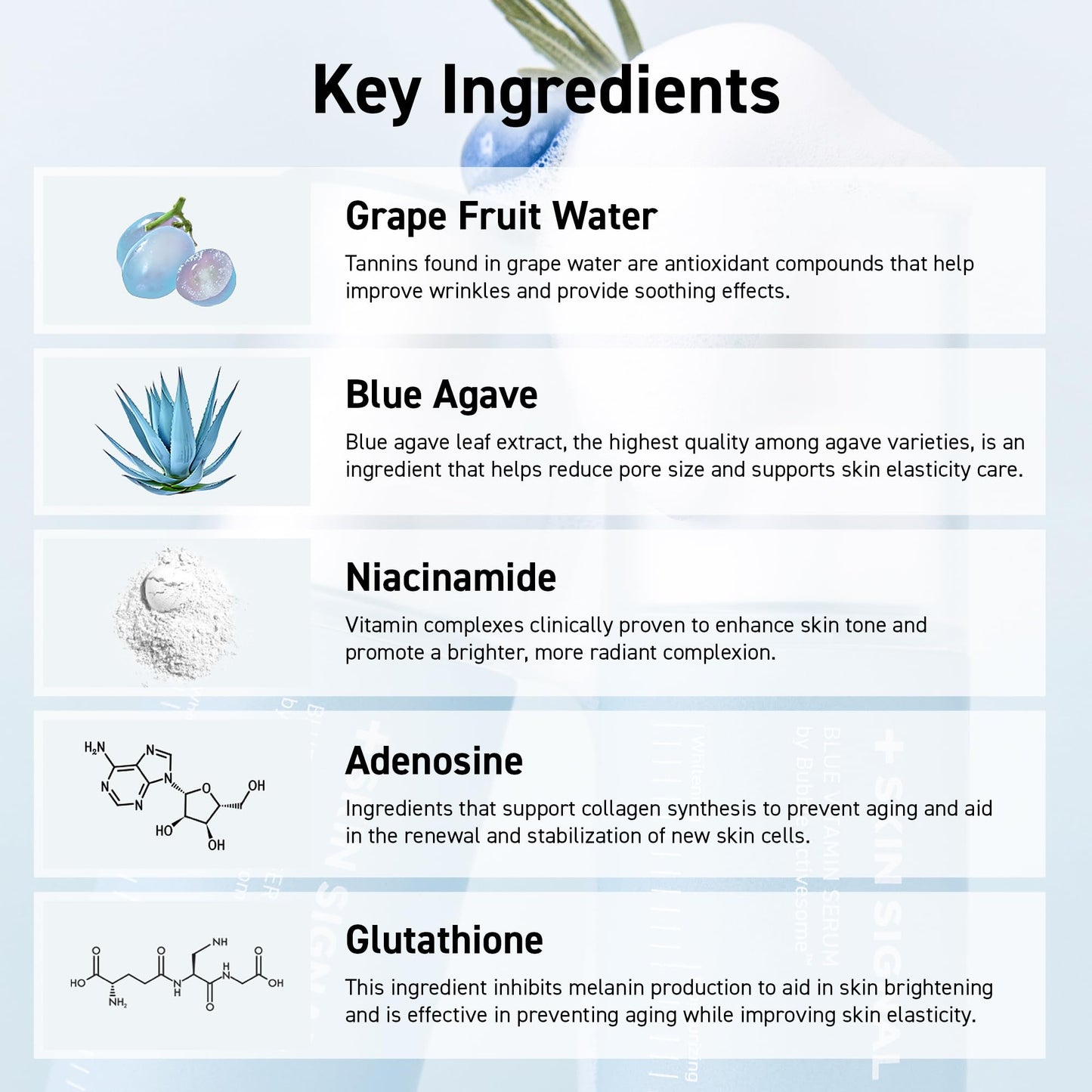 SKIN SIGNAL Blue Vitamin Bubble Serum, Niacinamide 50,000ppm, Adenosine, Pore Care & Skin Tone Support, Anti-Wrinkle, Korean Face Serum, 2.36 Fl Oz - Medaid International