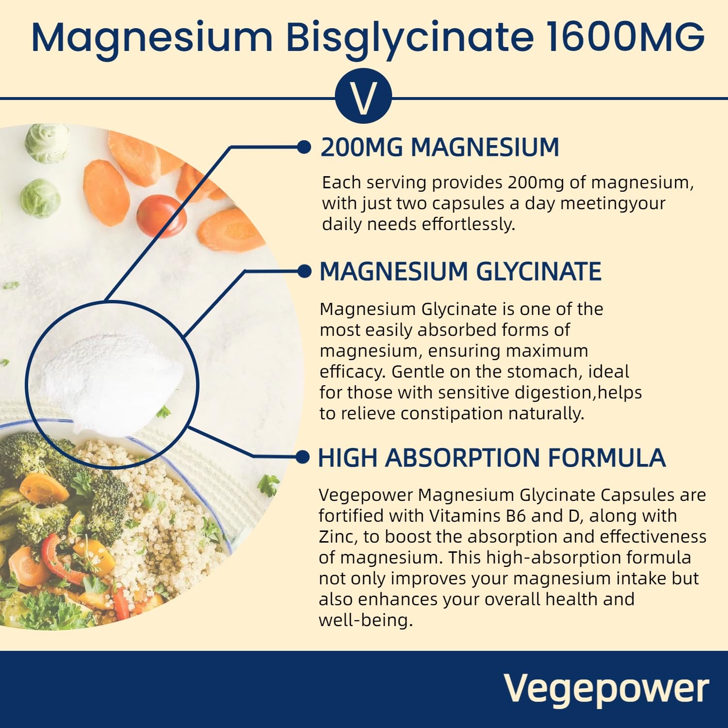 Magnesium Glycinate 200mg, High Absorption Vegan Magnesium Supplement, Fully Chelated Magnesium Zinc Vitamin D & B6, Magnesium Bisglycinate for Sleep, Bone & Muscle Health, Nerve, Non-GMO, 90 Capsules - Medaid International